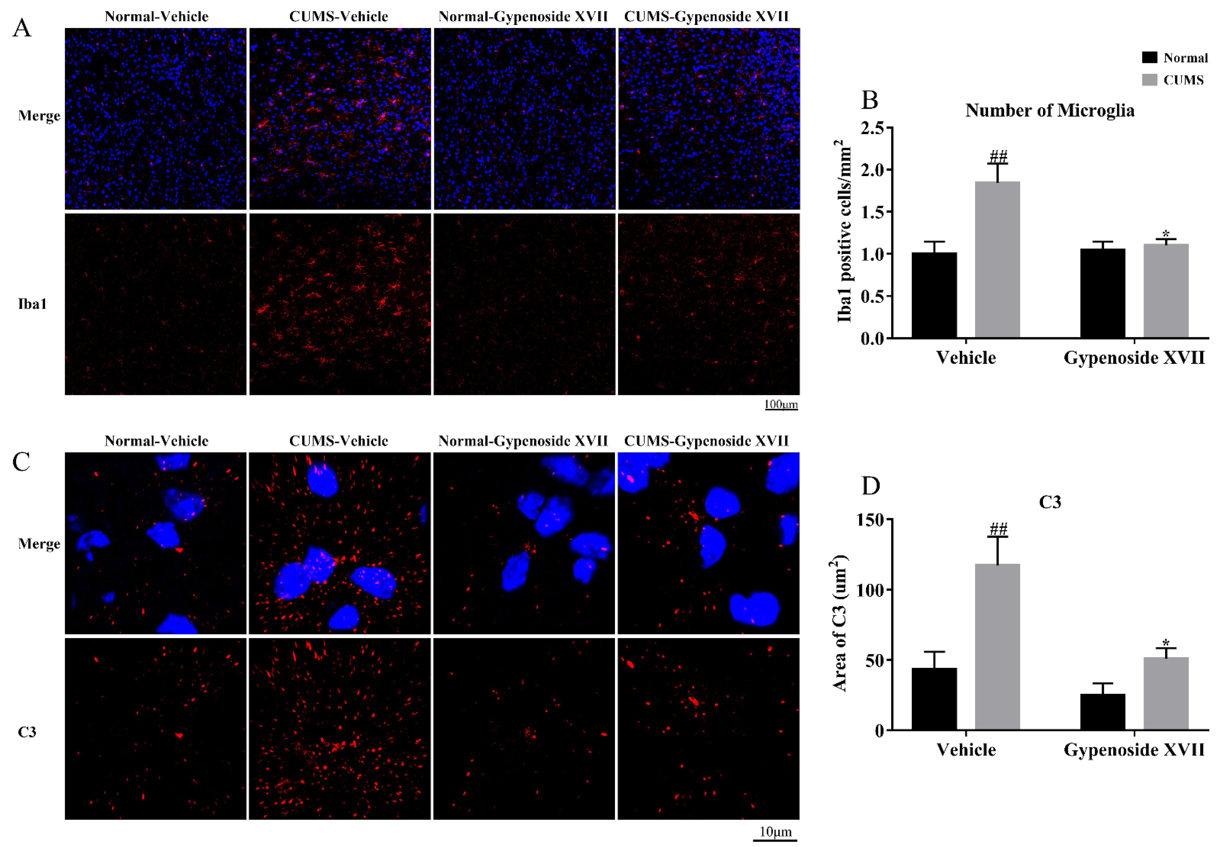 Nutrients 14 02418 g003 550