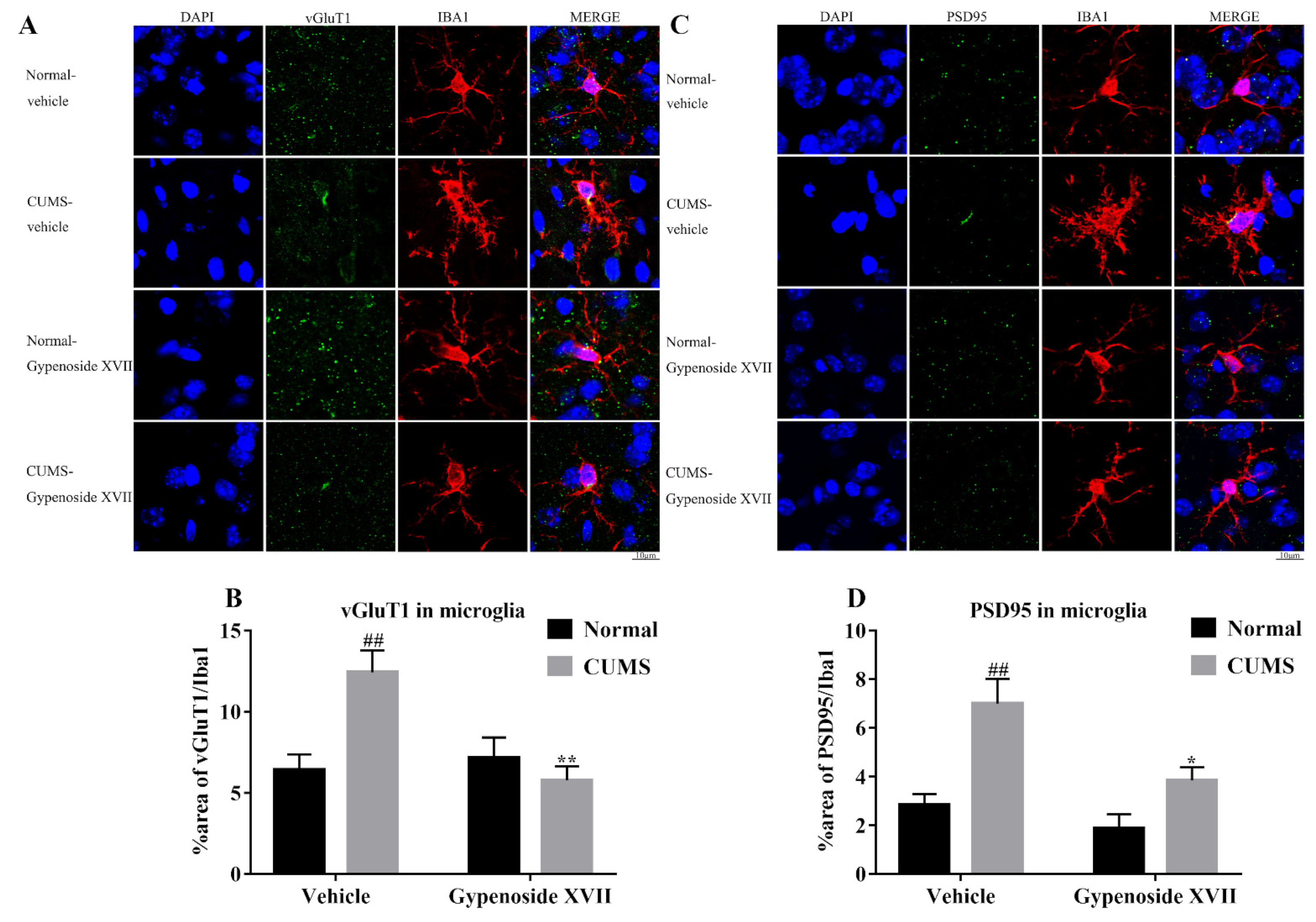 Nutrients 14 02418 g005 550