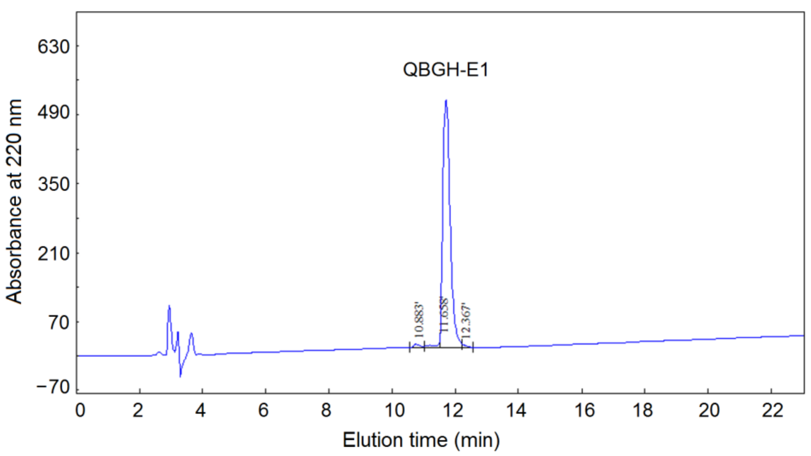 Nutrients 14 02420 g002 550