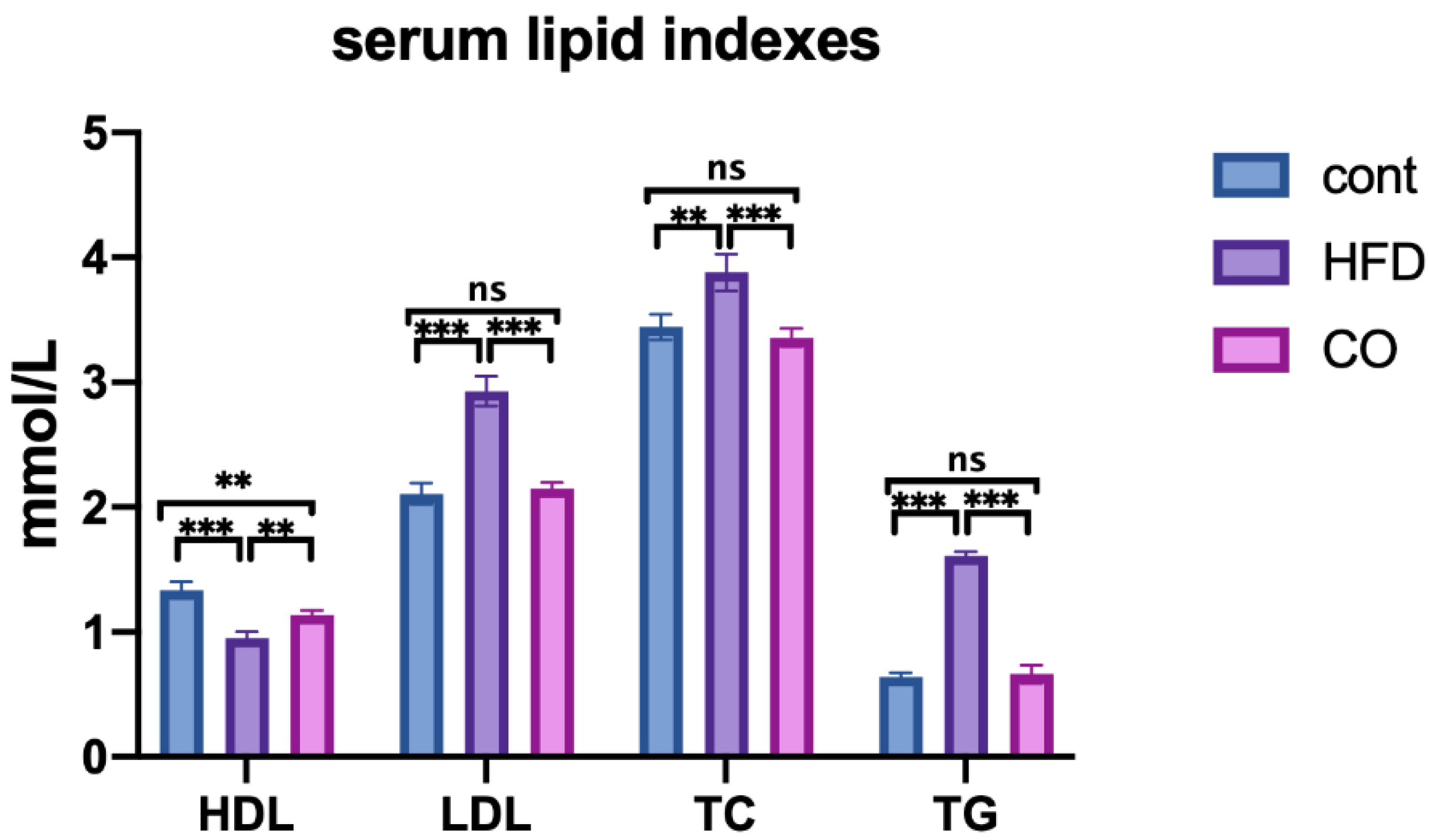 Nutrients 14 02424 g001
