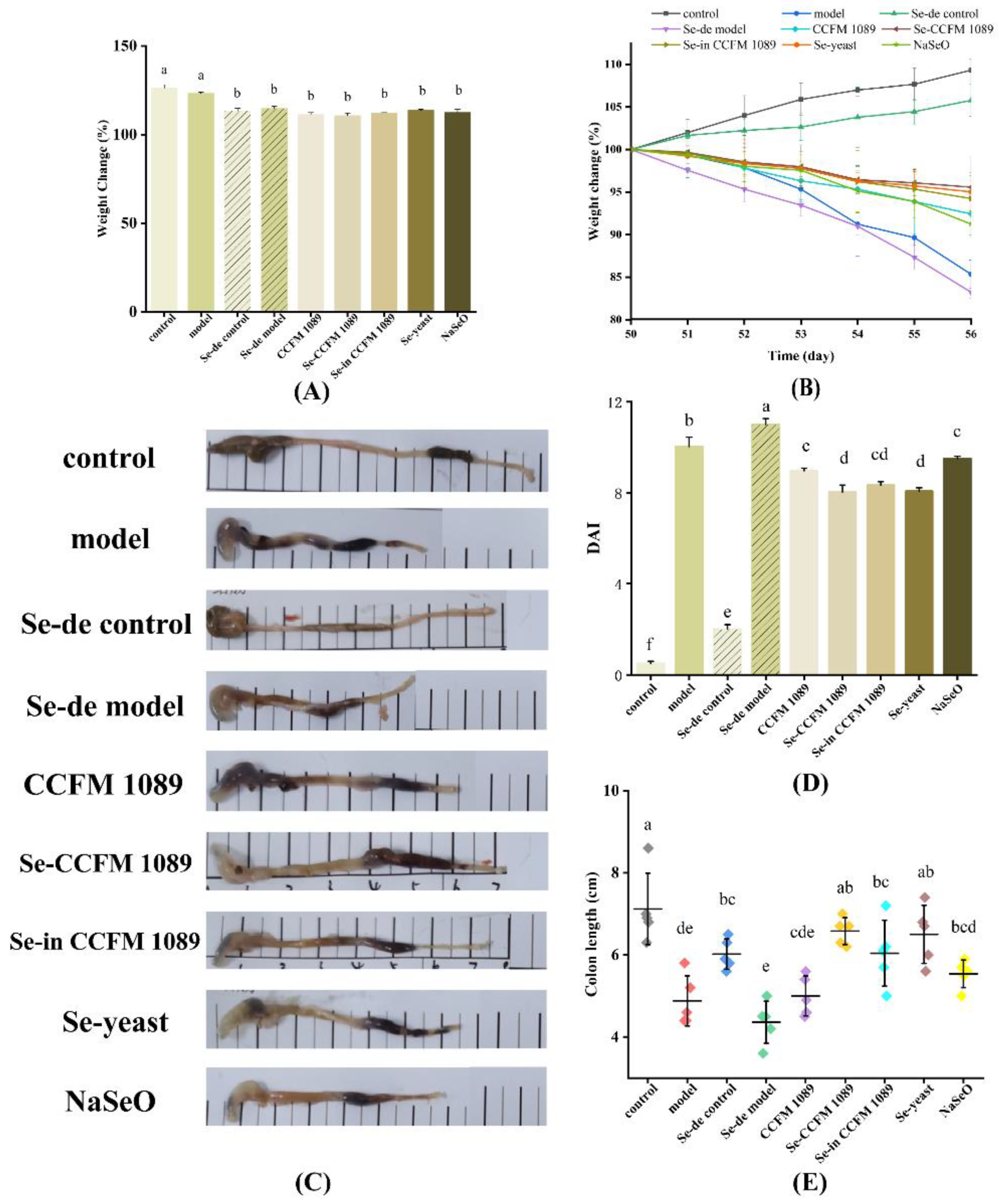 Nutrients 14 02433 g003