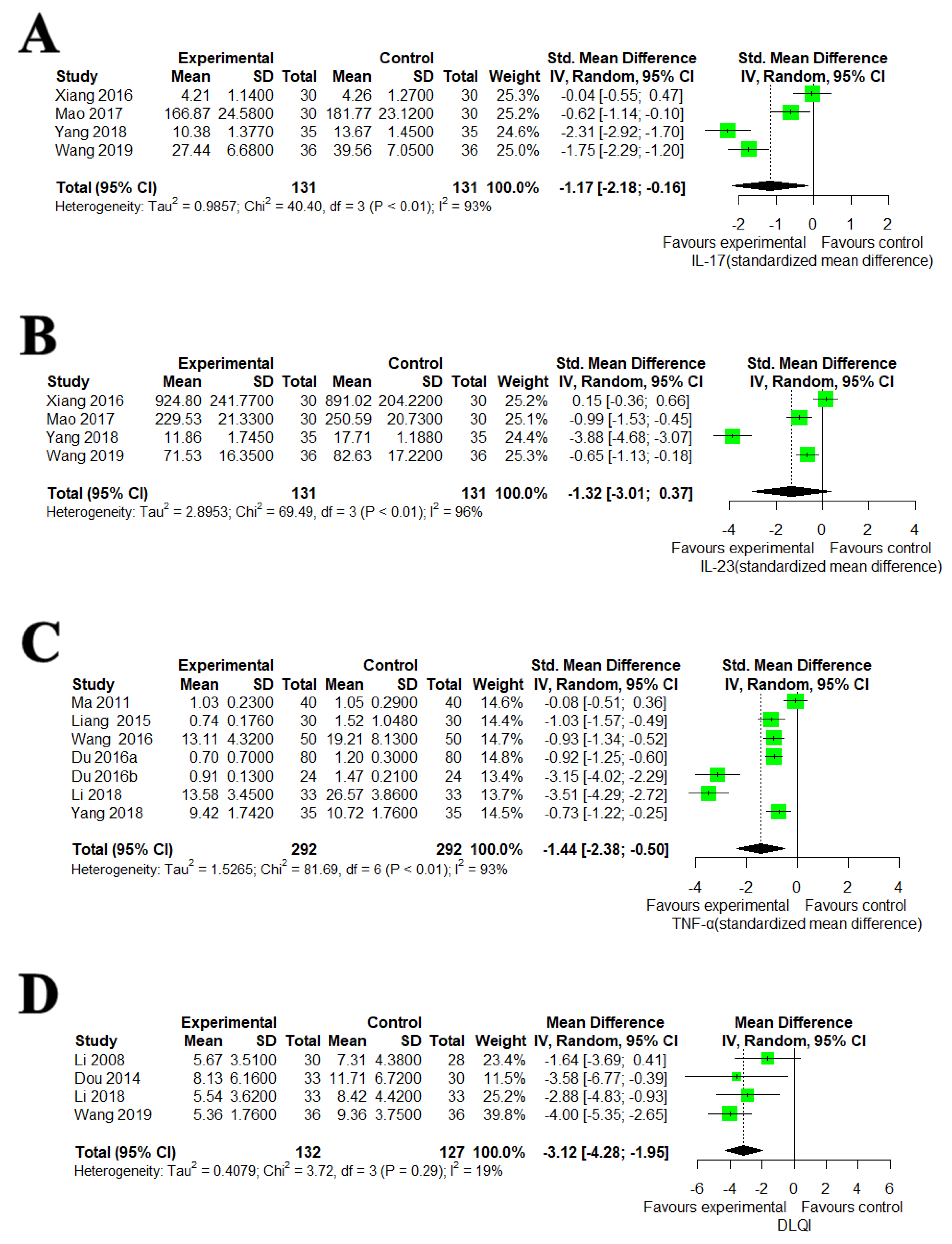Nutrients 14 02434 g005 Nutrients 14 02434 g005