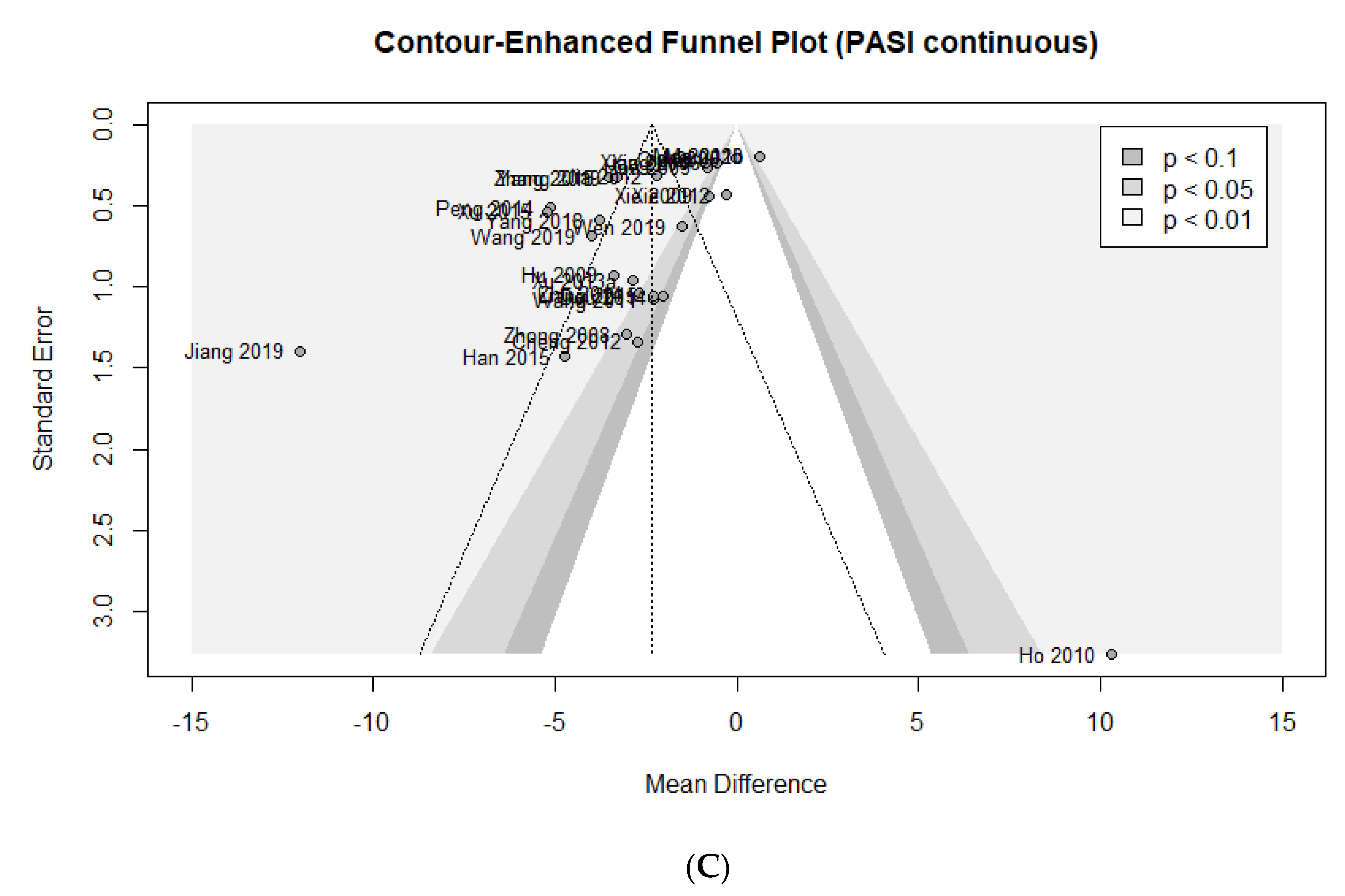 Nutrients 14 02434 g009b Nutrients 14 02434 g009b