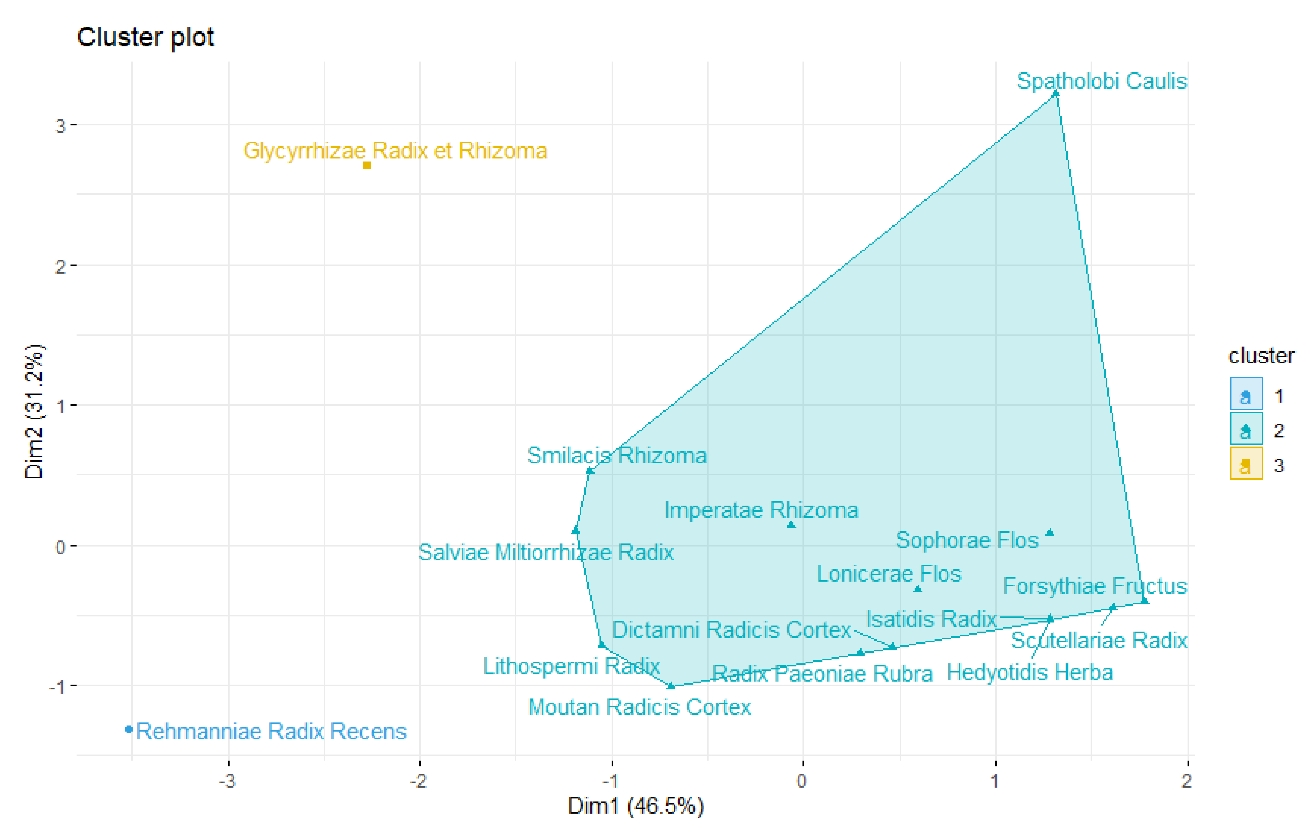 Nutrients 14 02434 g010 Nutrients 14 02434 g010