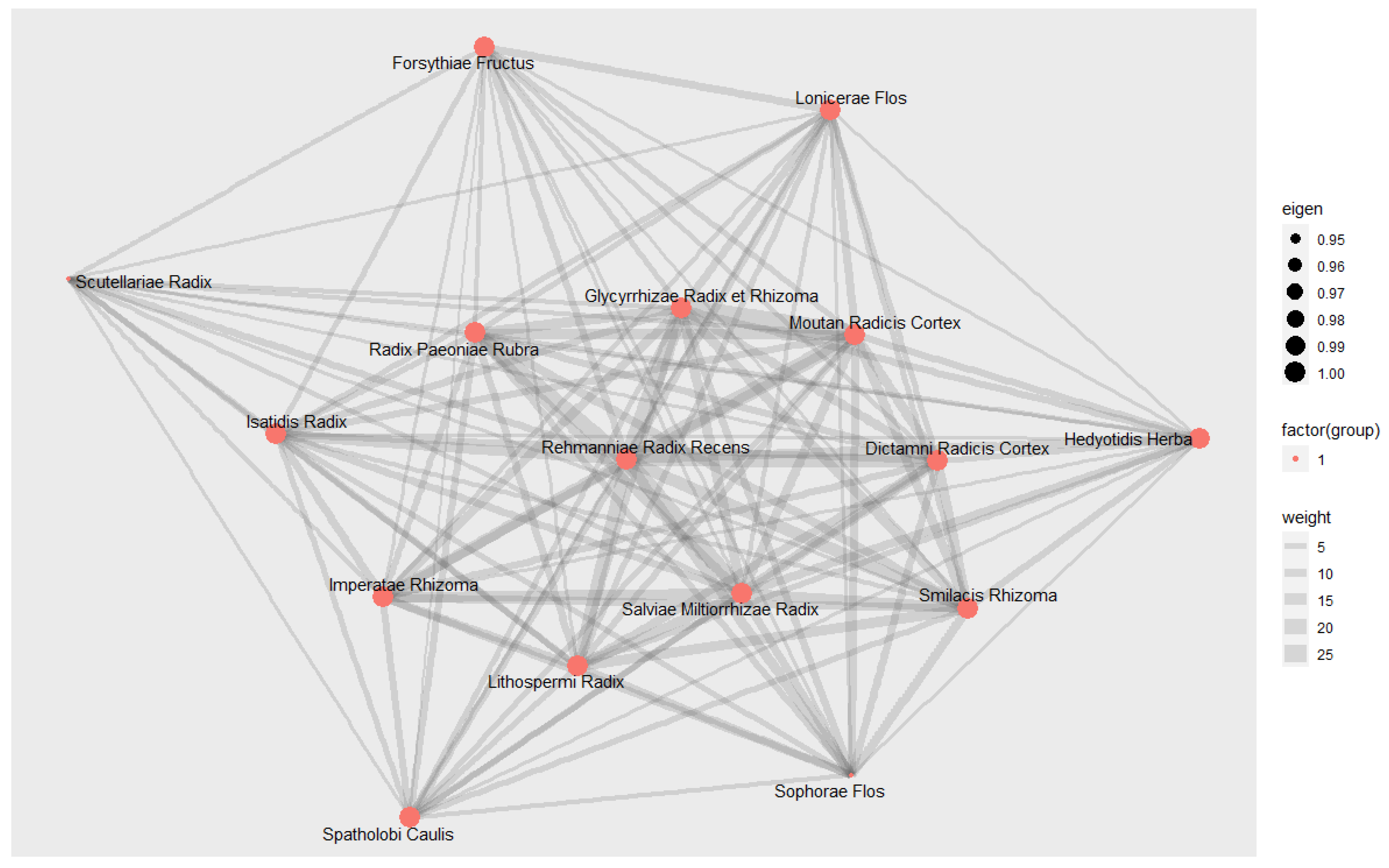 Nutrients 14 02434 g011 Nutrients 14 02434 g011