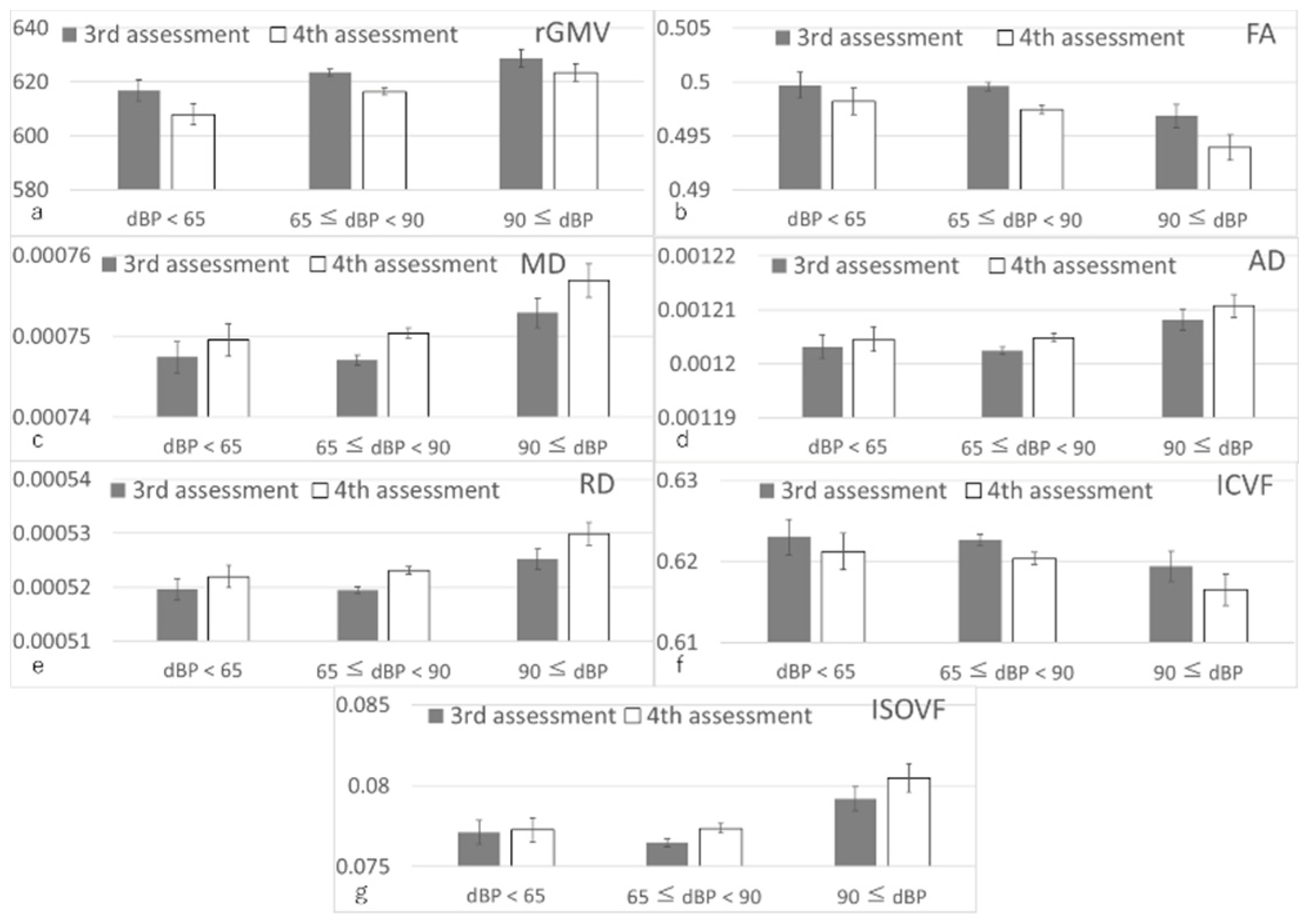 Nutrients 14 02464 g003 Nutrients 14 02464 g003