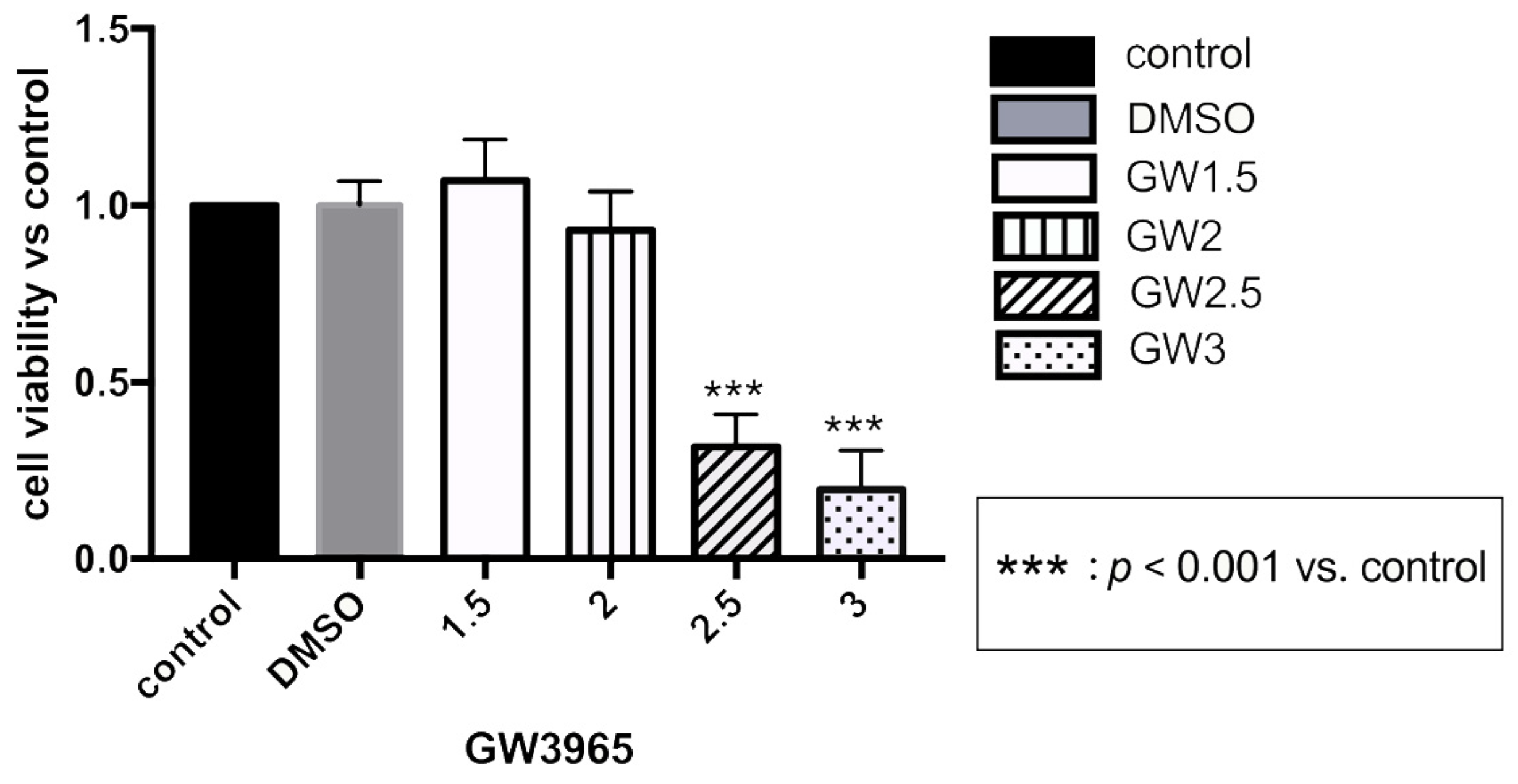 Nutrients 14 02473 g0a1
