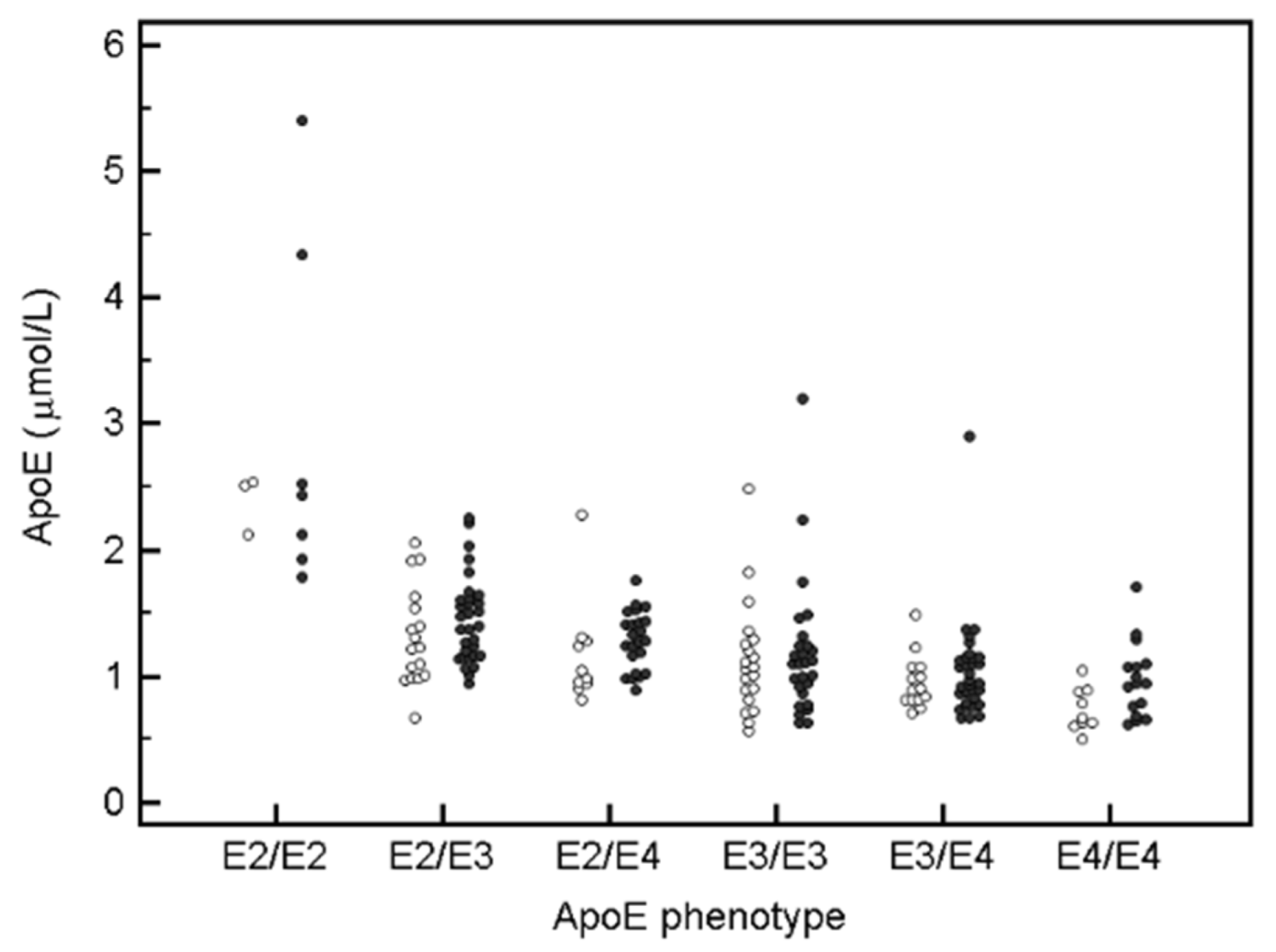 Nutrients 14 02474 g003 Nutrients 14 02474 g003