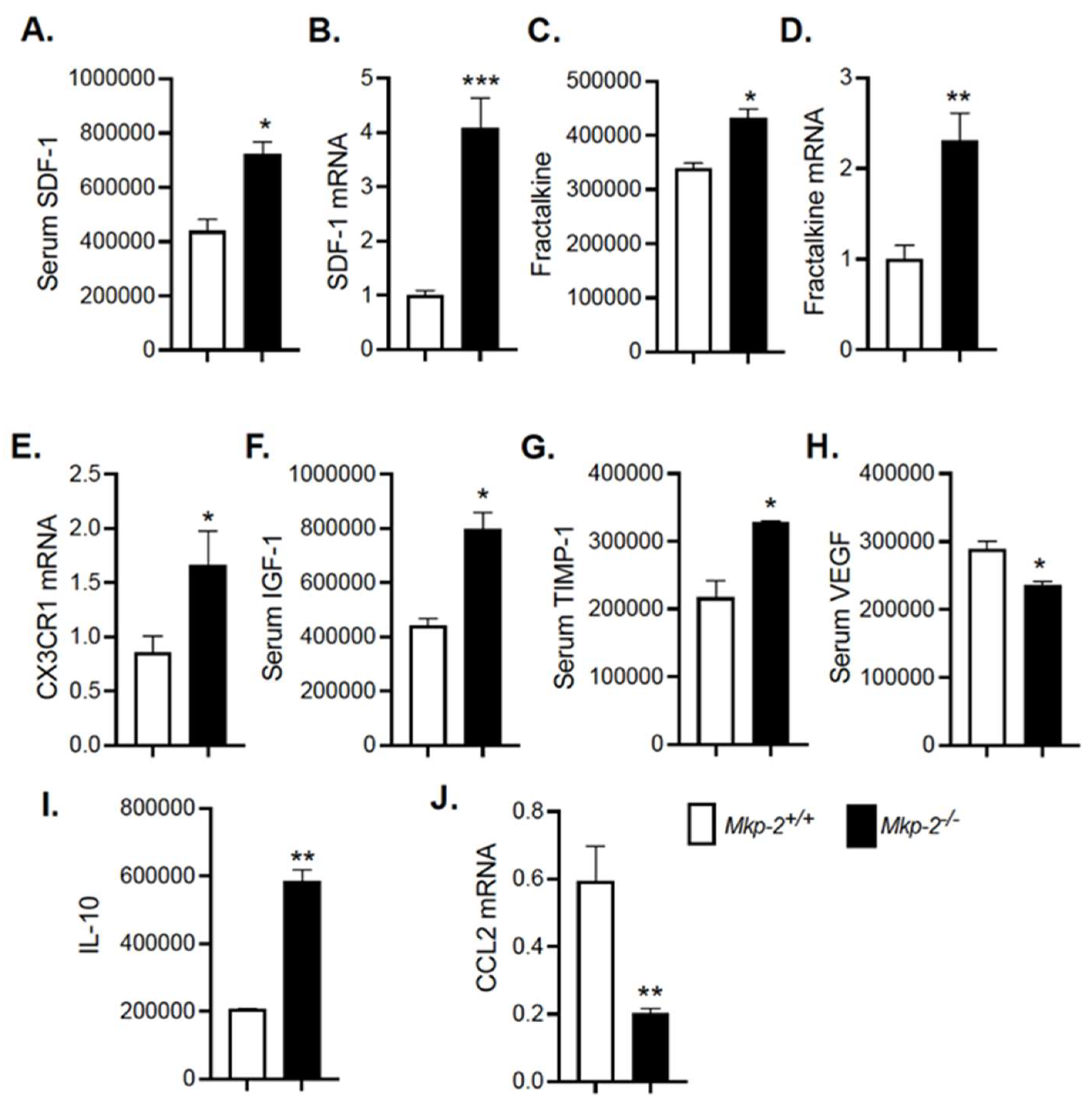 Nutrients 14 02475 g008 Nutrients 14 02475 g008