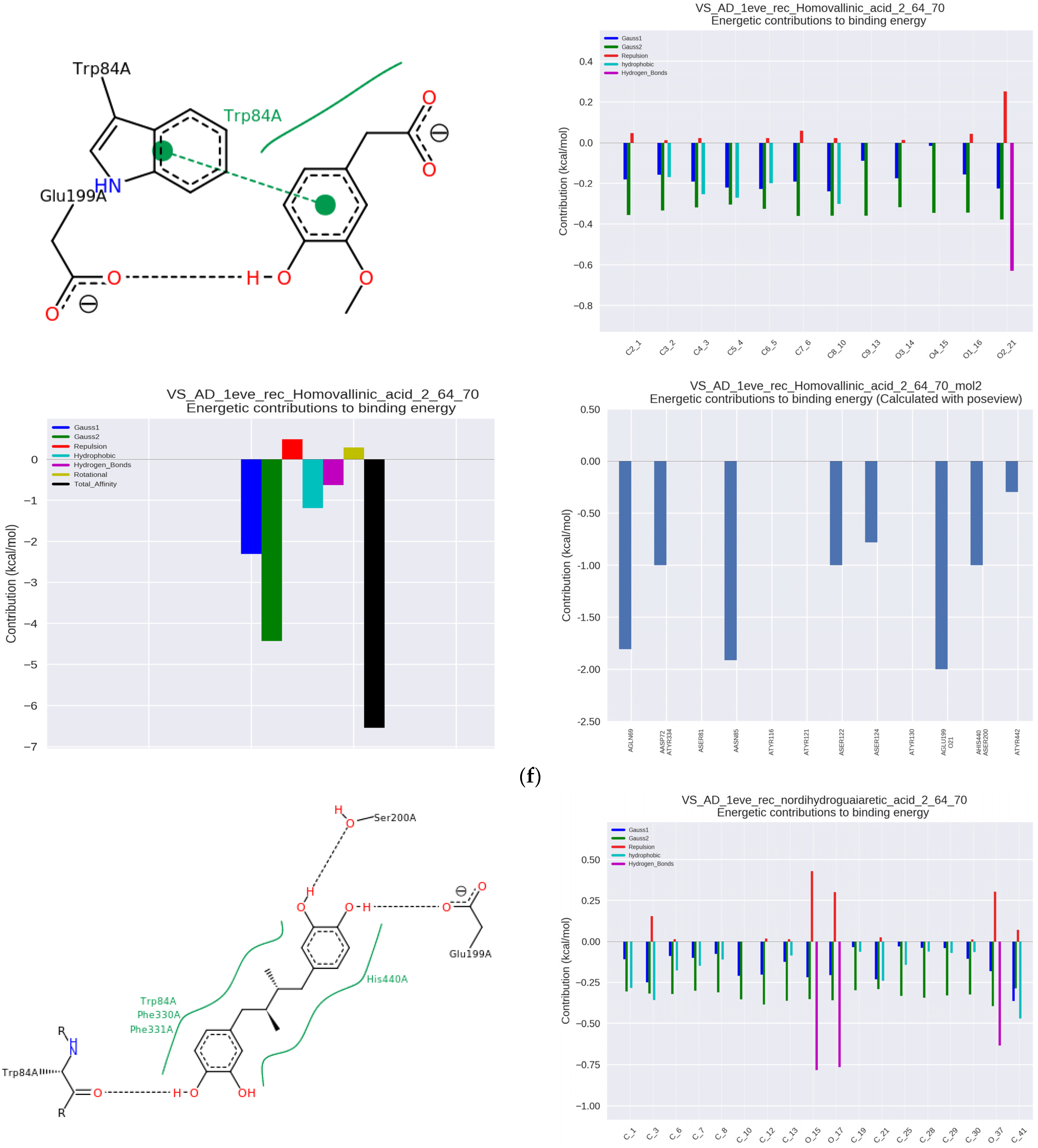 Nutrients 14 02476 g002d 550
