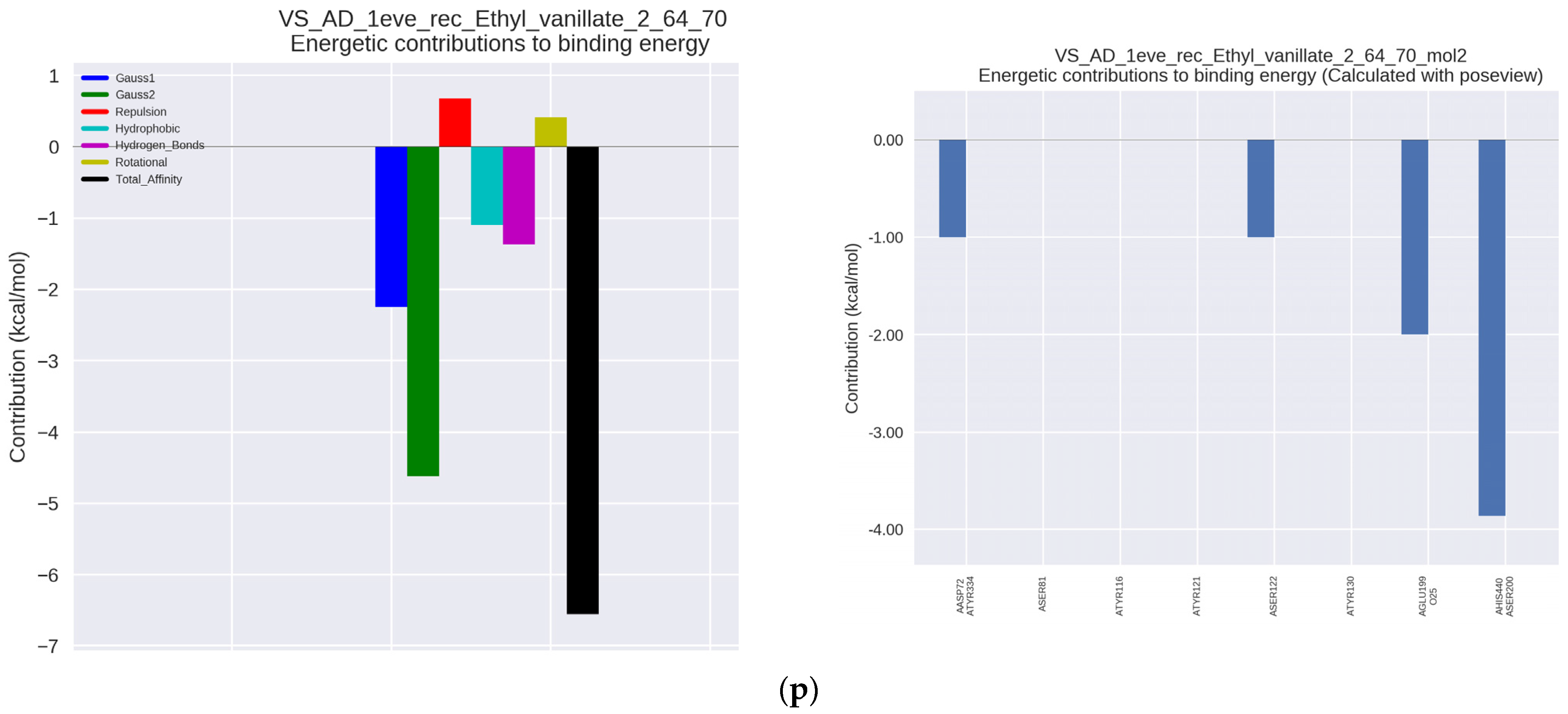 Nutrients 14 02476 g002k 550