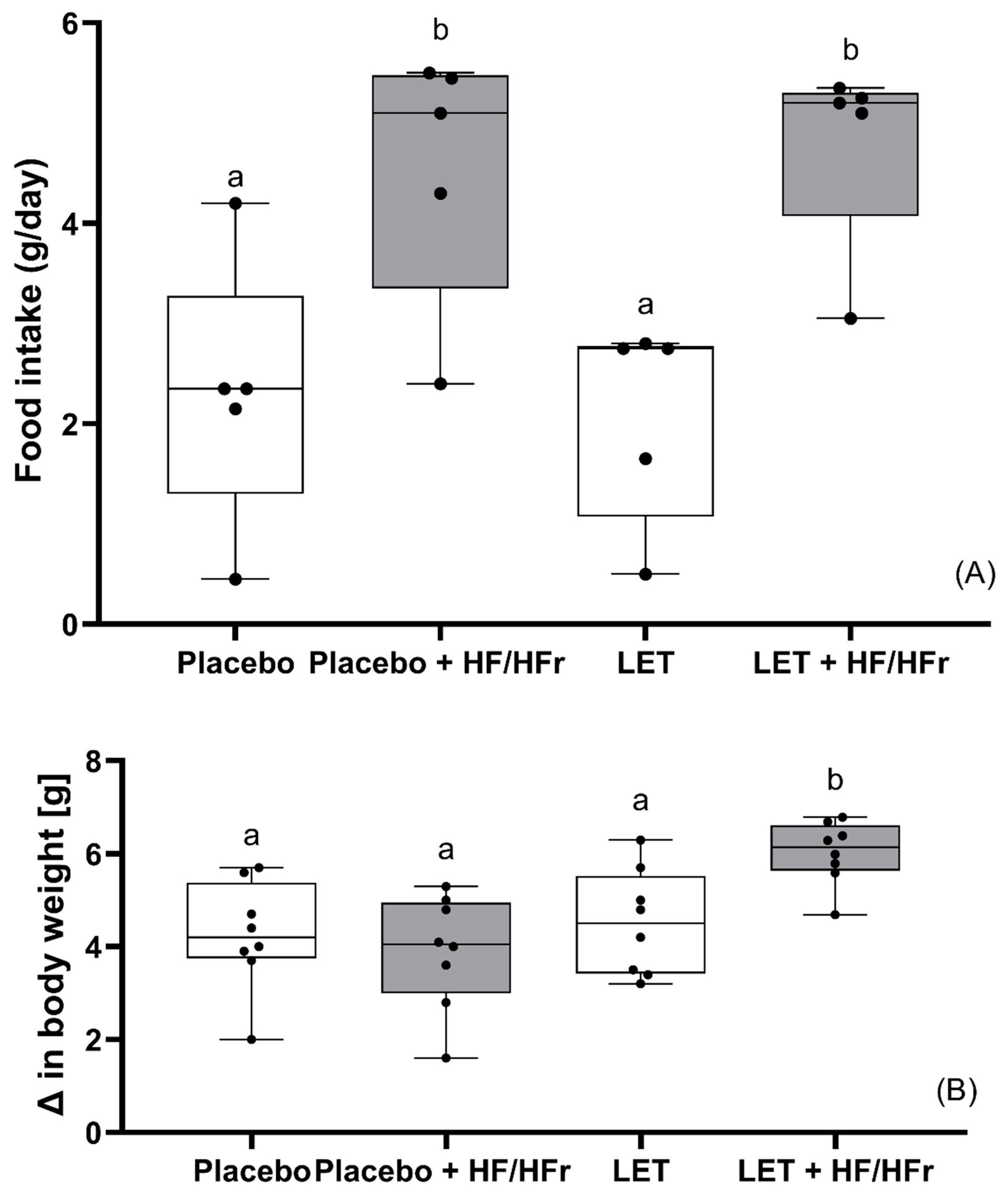 Nutrients 14 02478 g001