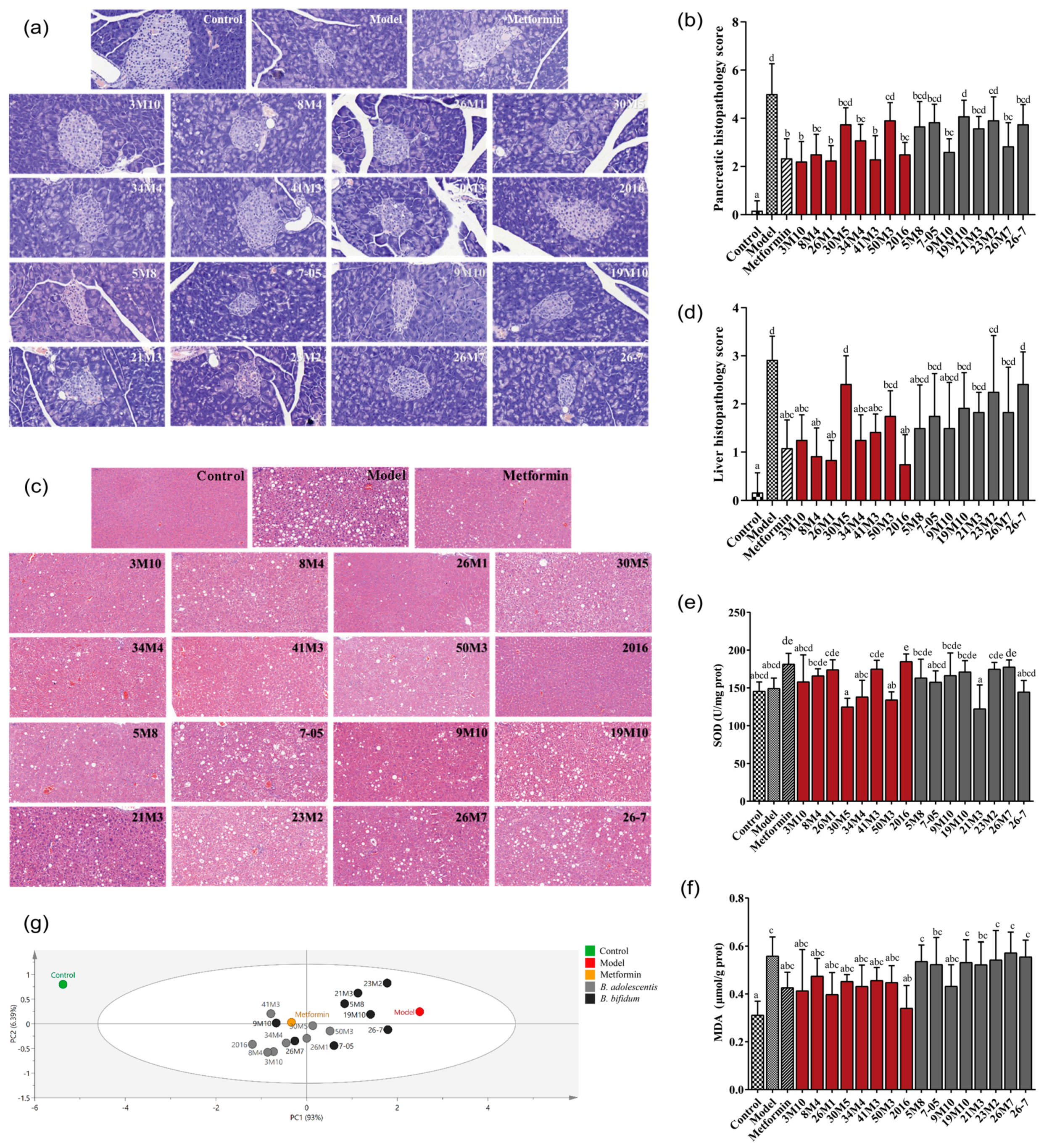 Nutrients 14 02479 g002 550