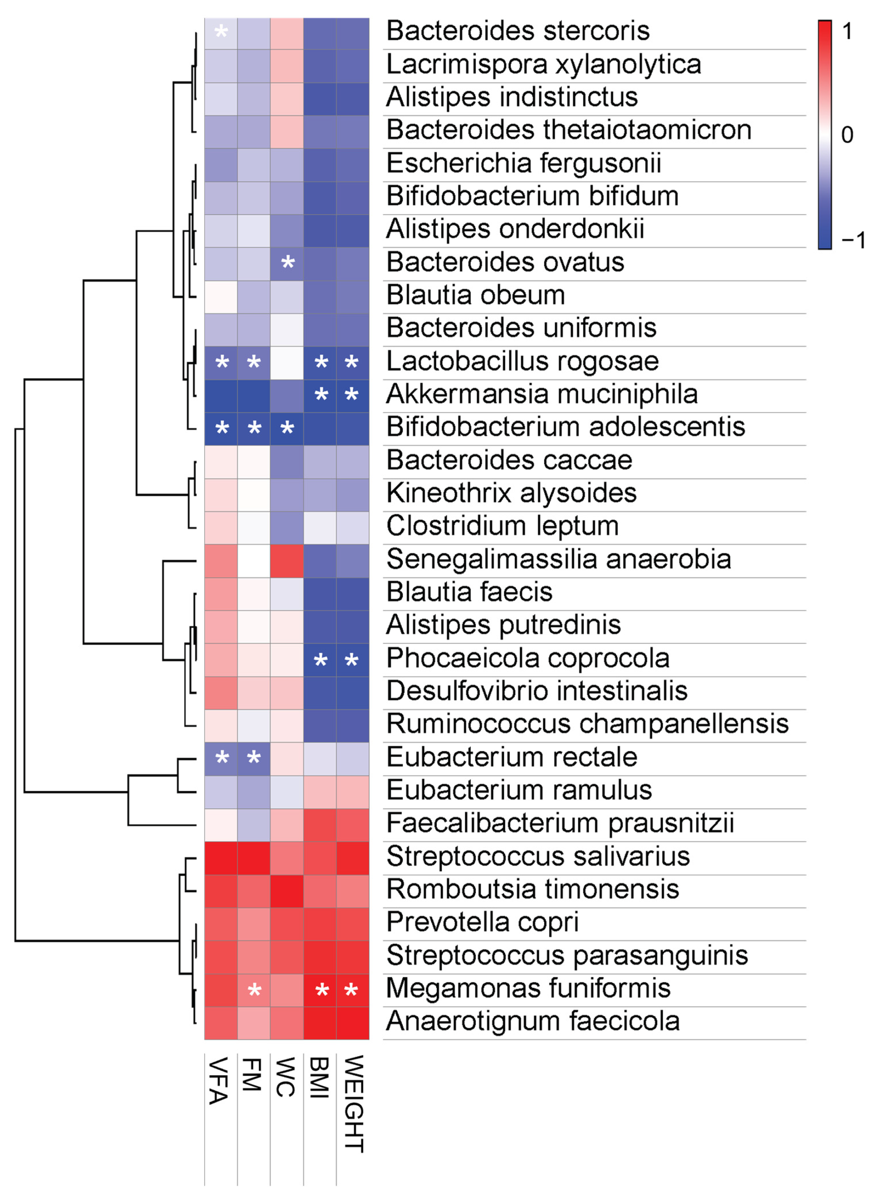 Nutrients 14 02484 g007 550