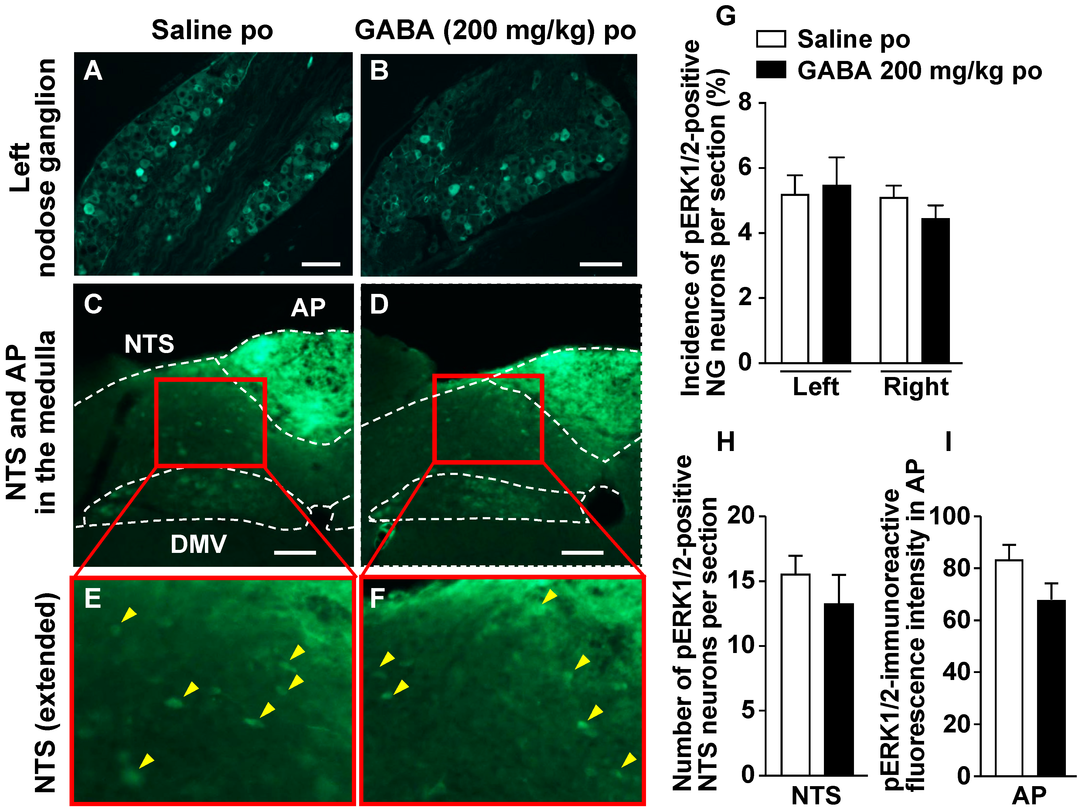 Nutrients 14 02492 g004