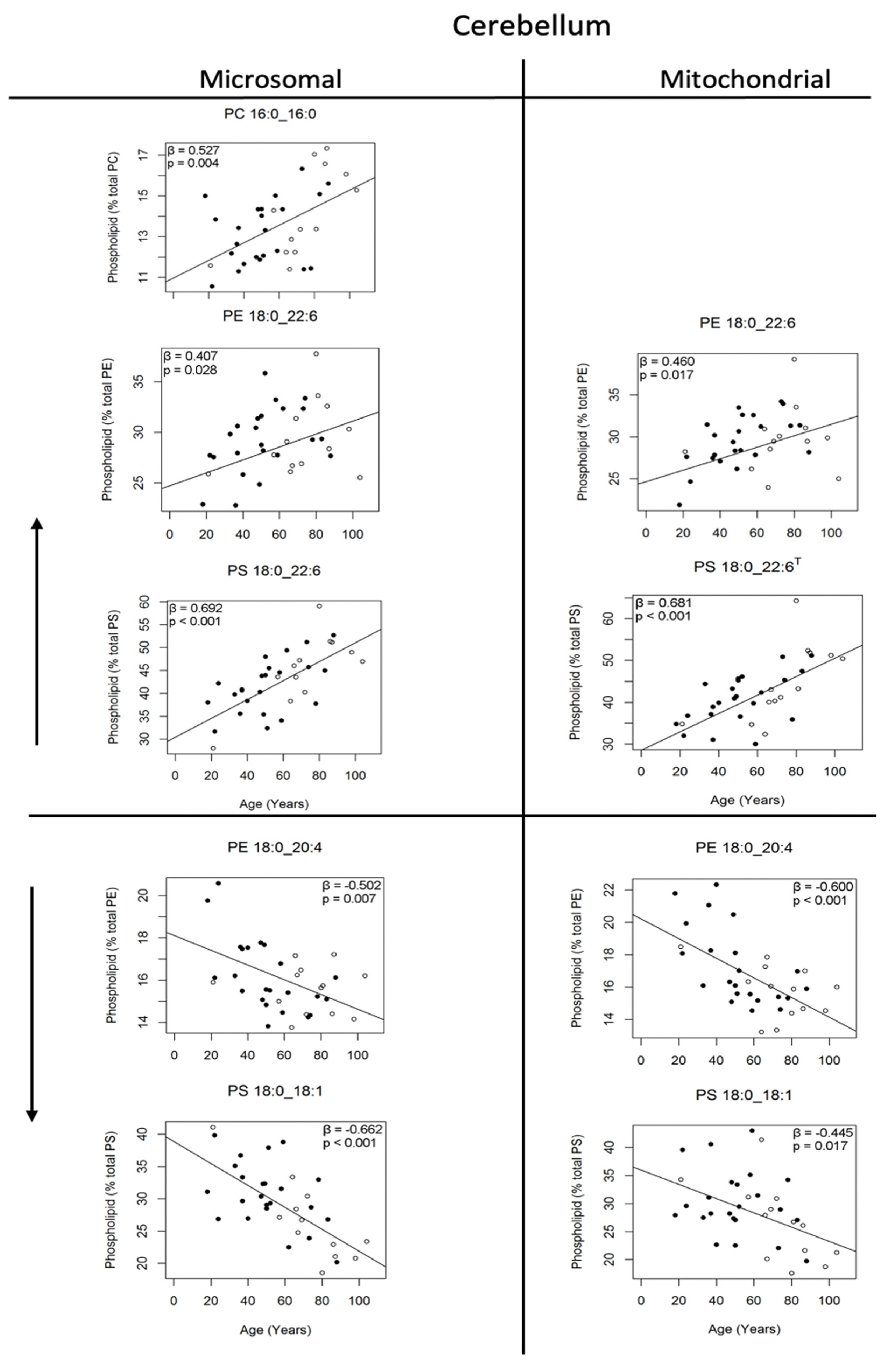Nutrients 14 02495 g001 550