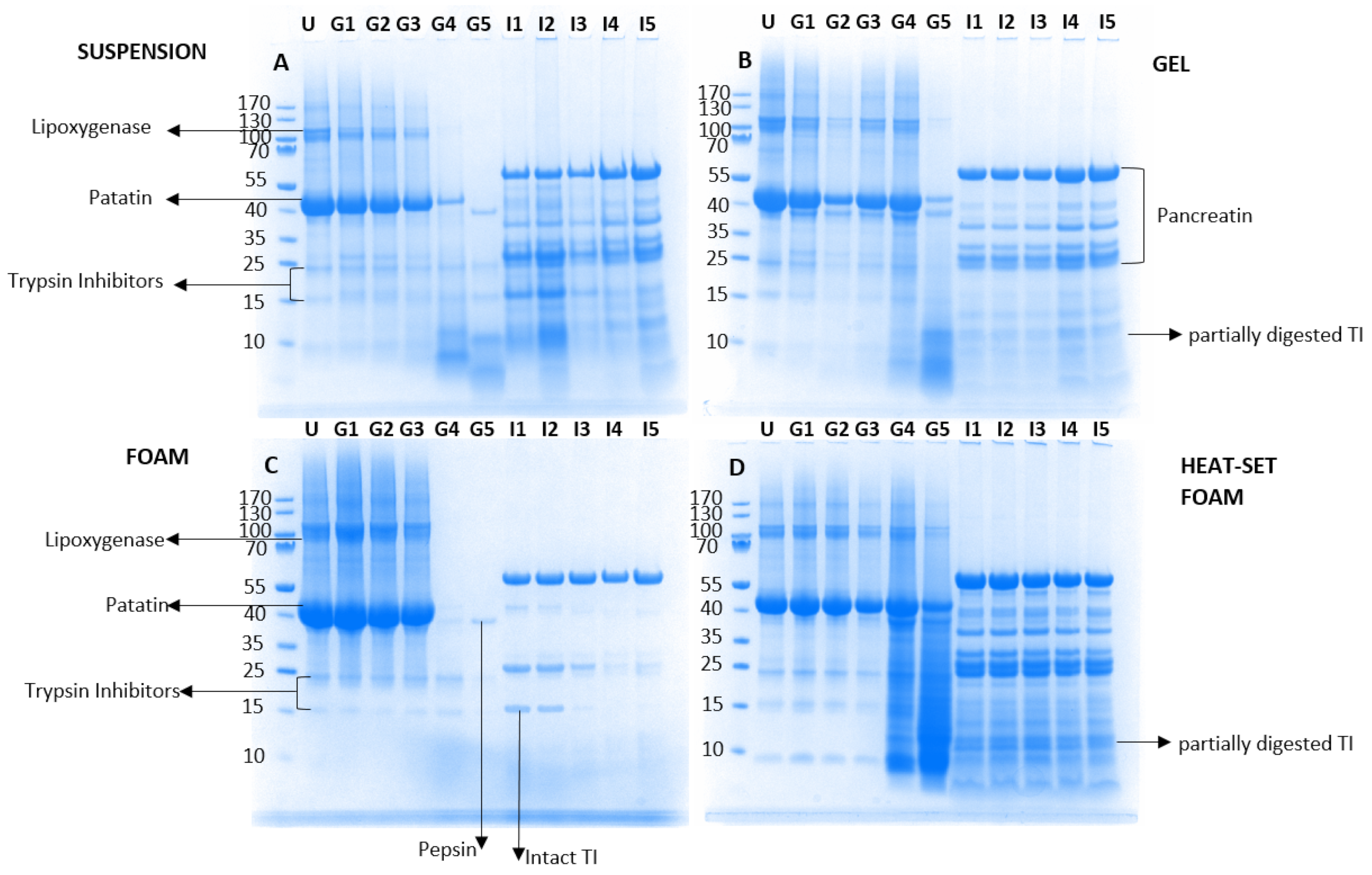 Nutrients 14 02505 g003 550
