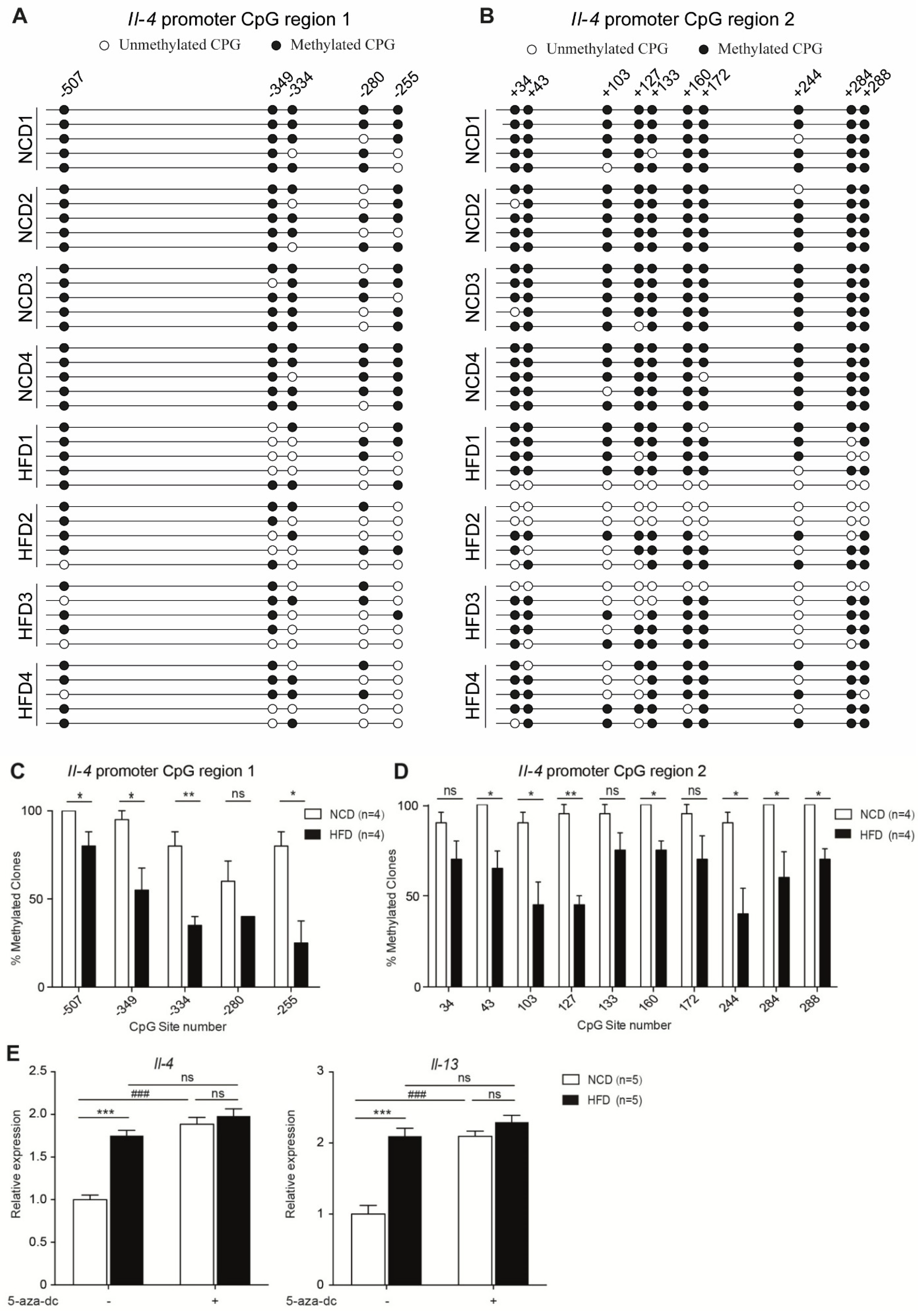 Nutrients 14 02508 g004