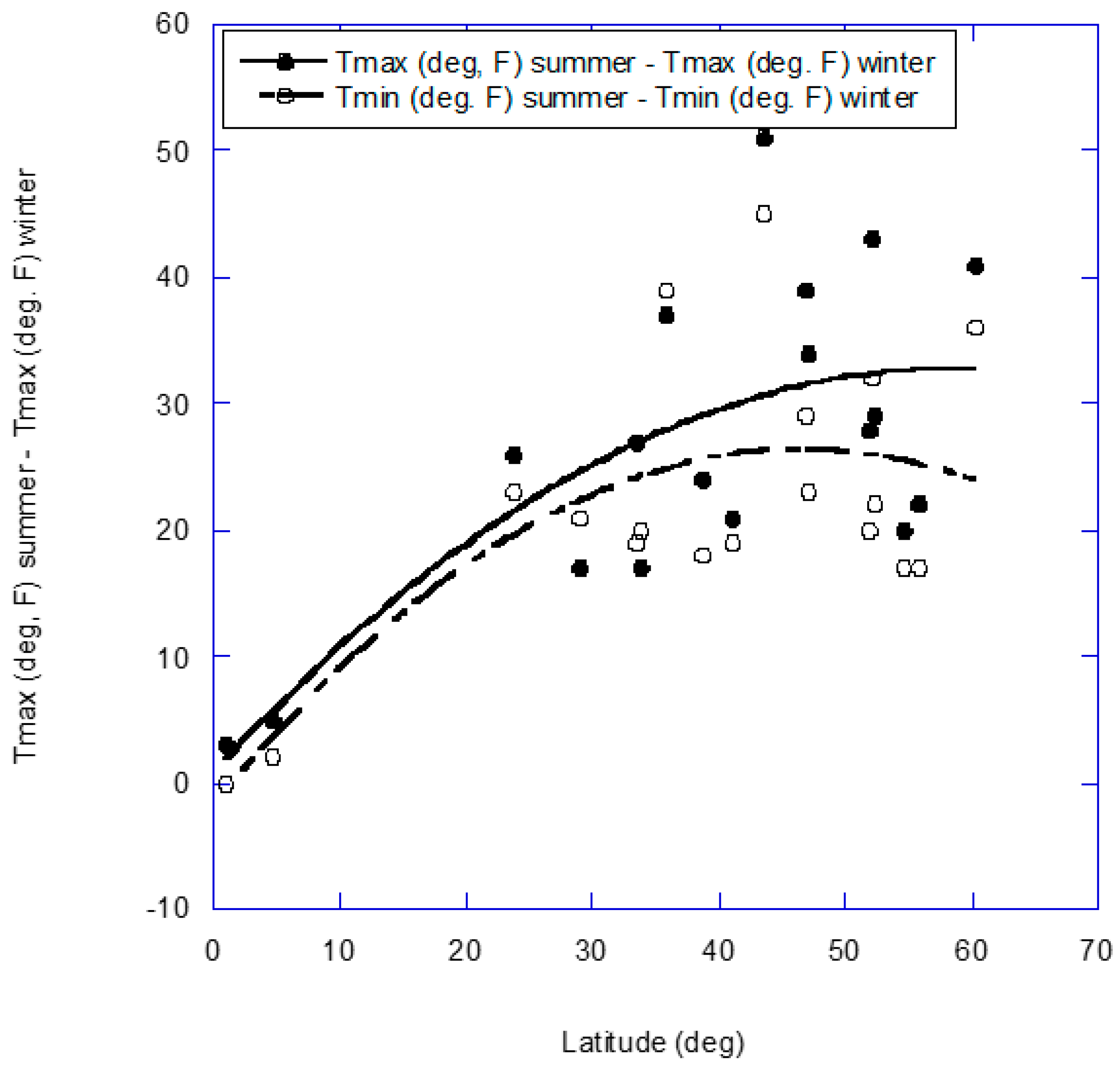 Nutrients 14 02519 g002
