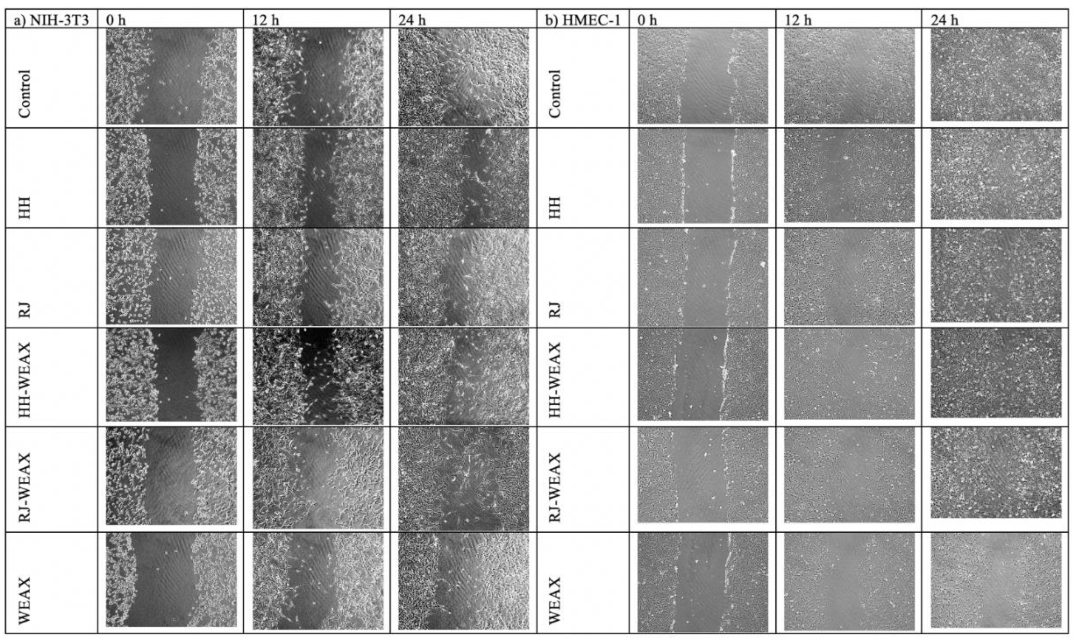 Nutrients 14 02529 g005