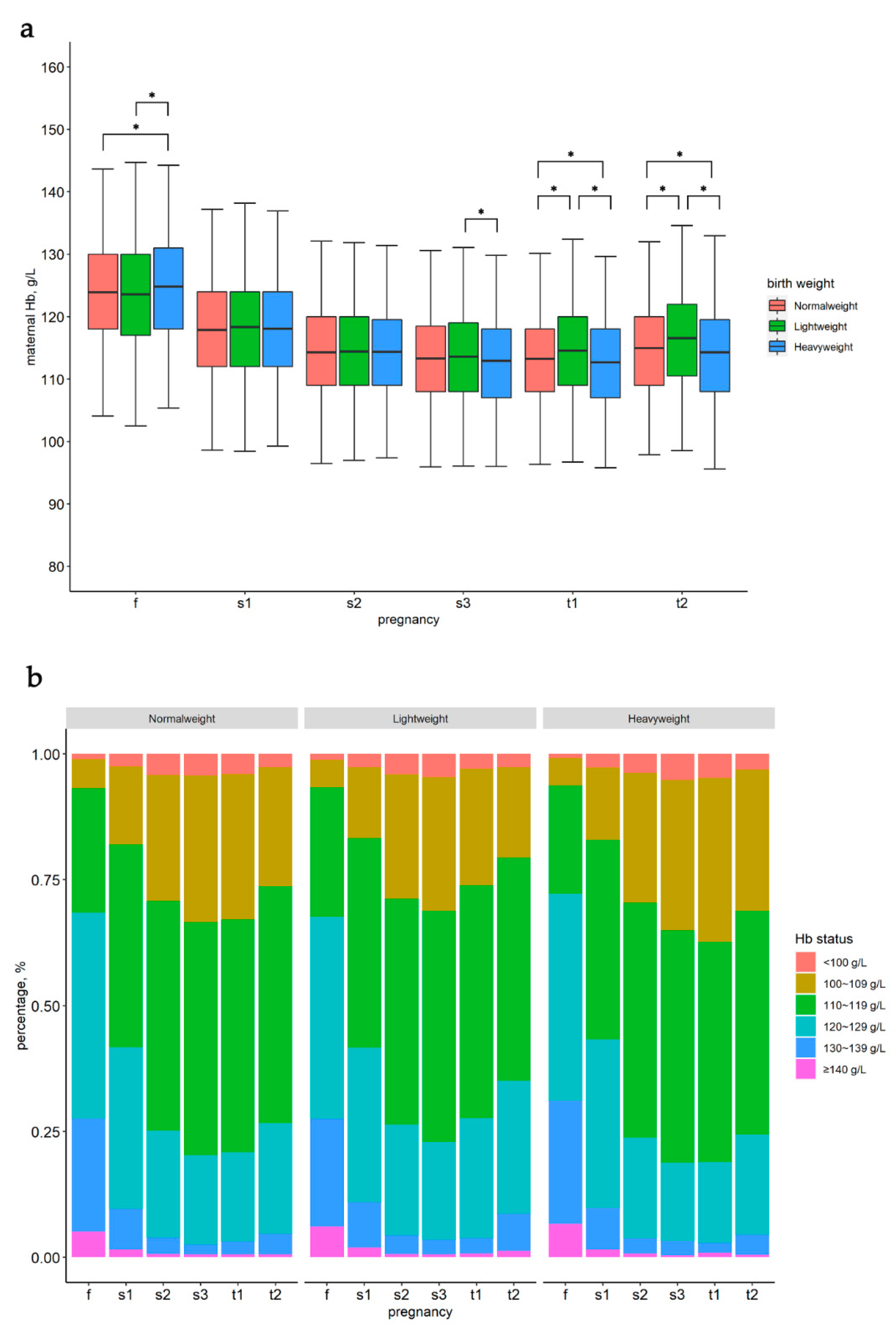 Nutrients 14 02542 g001