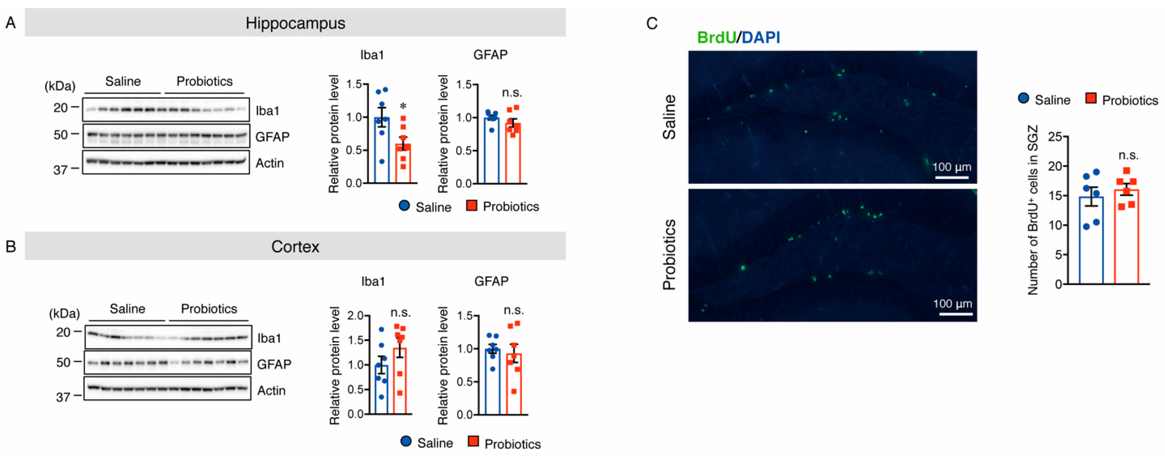 Nutrients 14 02543 g009 Nutrients 14 02543 g009