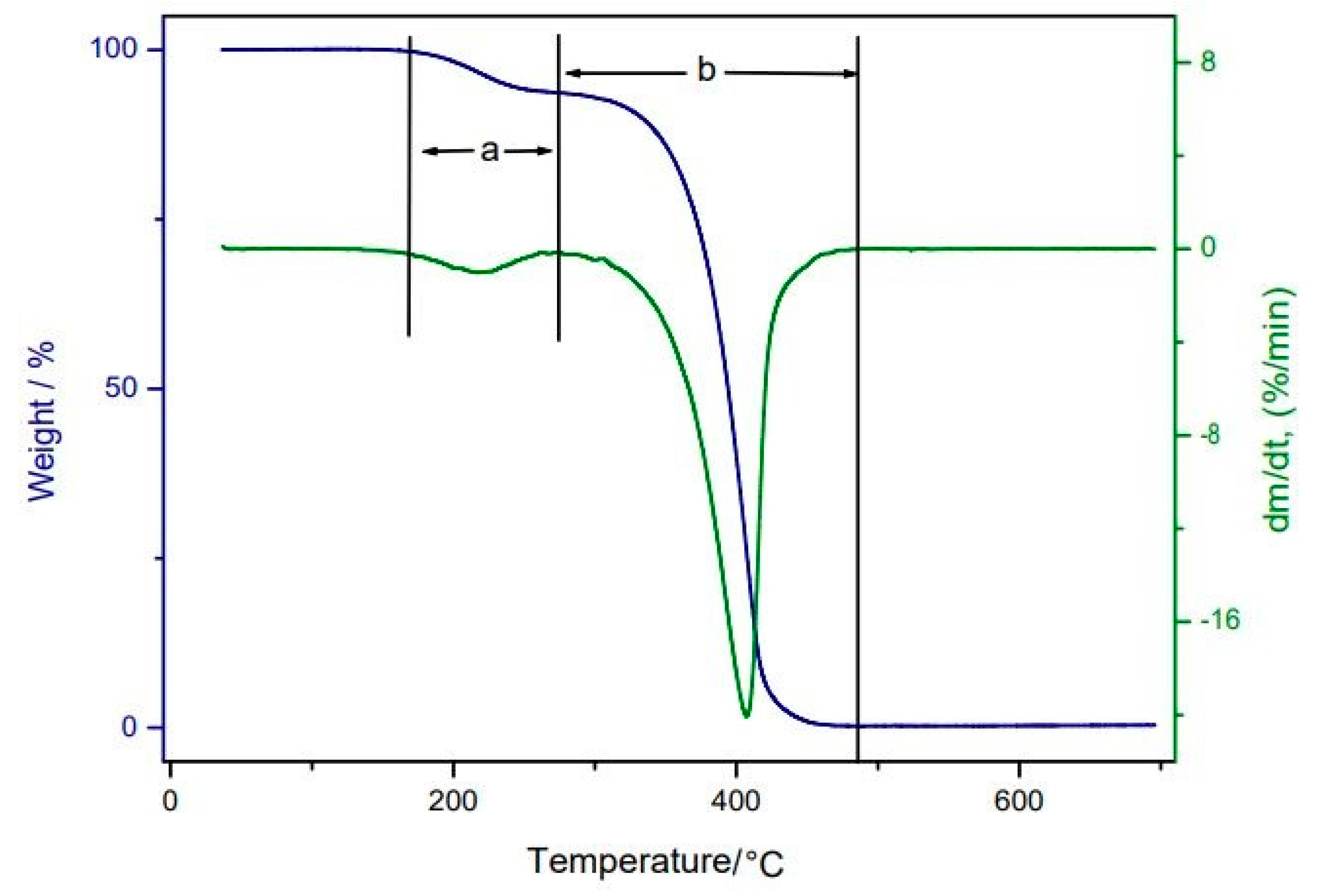 Nutrients 14 02547 g005