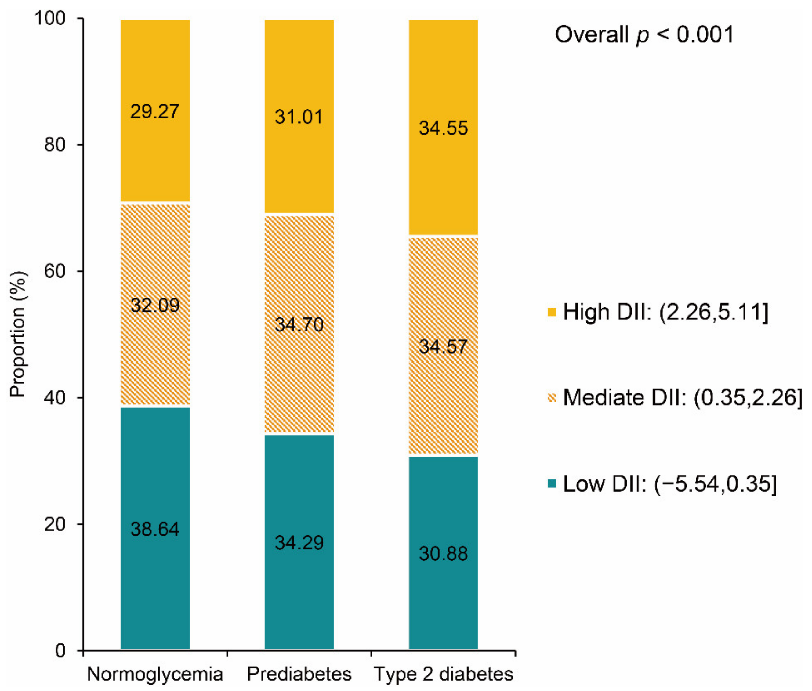 Tgk Correctionalindex2 - yvej6jc