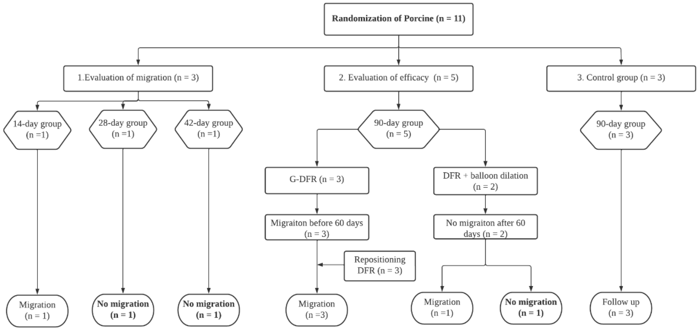 Nutrients 14 02563 g001 550
