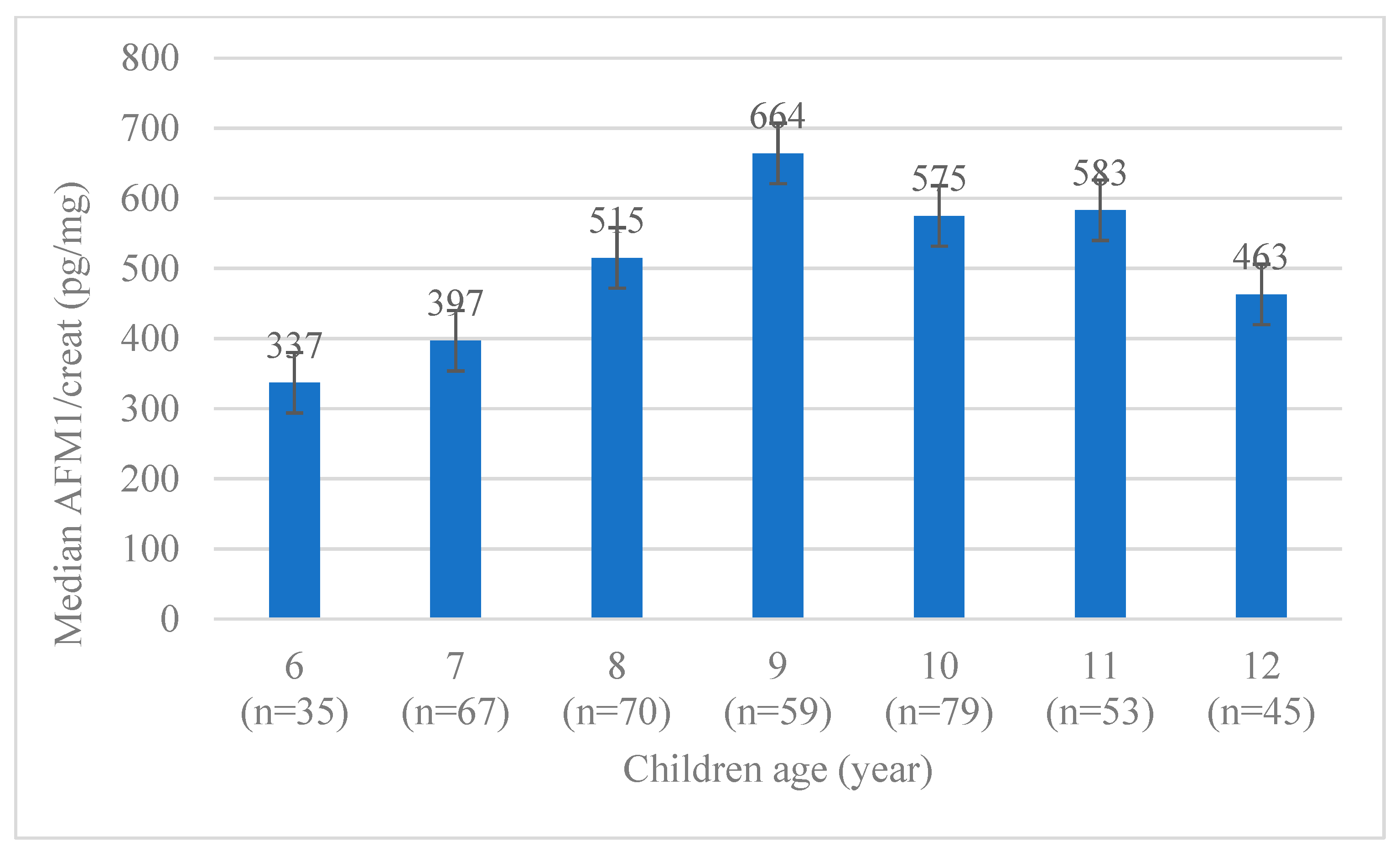 Nutrients 14 02580 g001