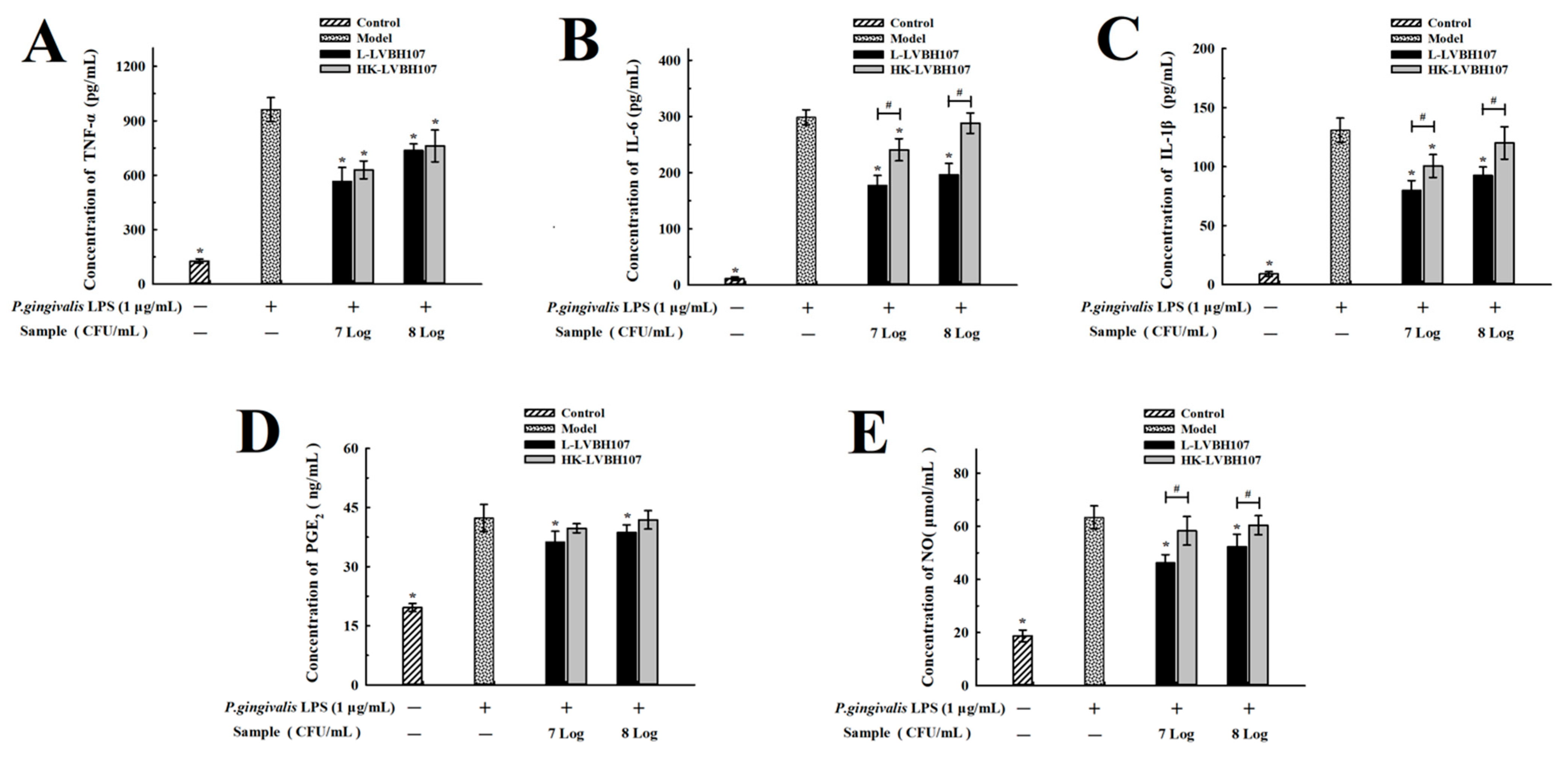 Nutrients 14 02584 g005 550
