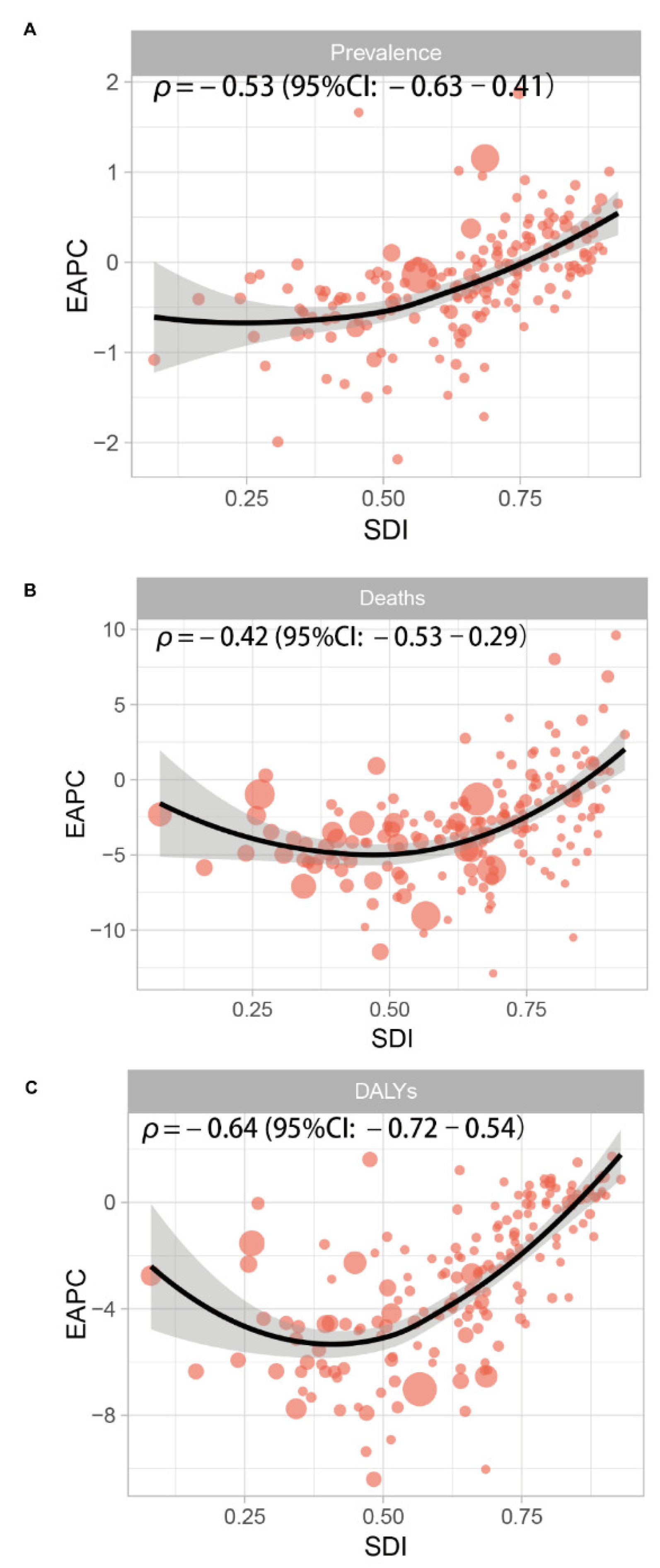 Nutrients 14 02592 g005 Nutrients 14 02592 g005