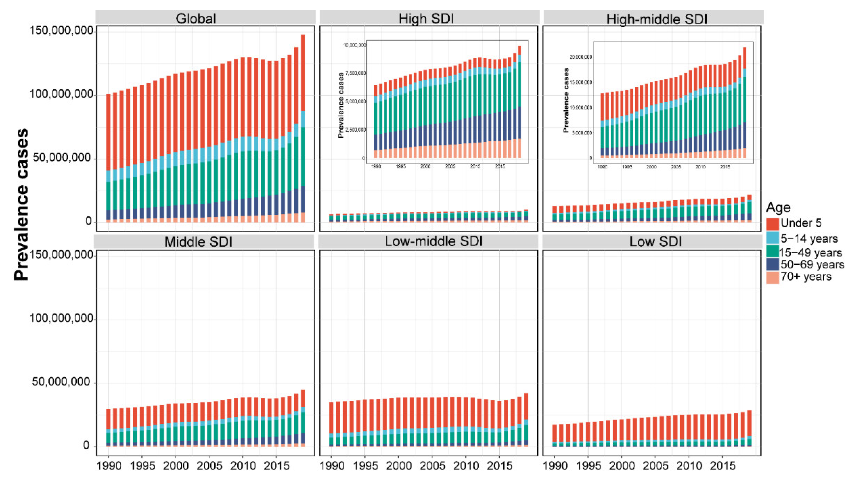 Nutrients 14 02592 g006 Nutrients 14 02592 g006