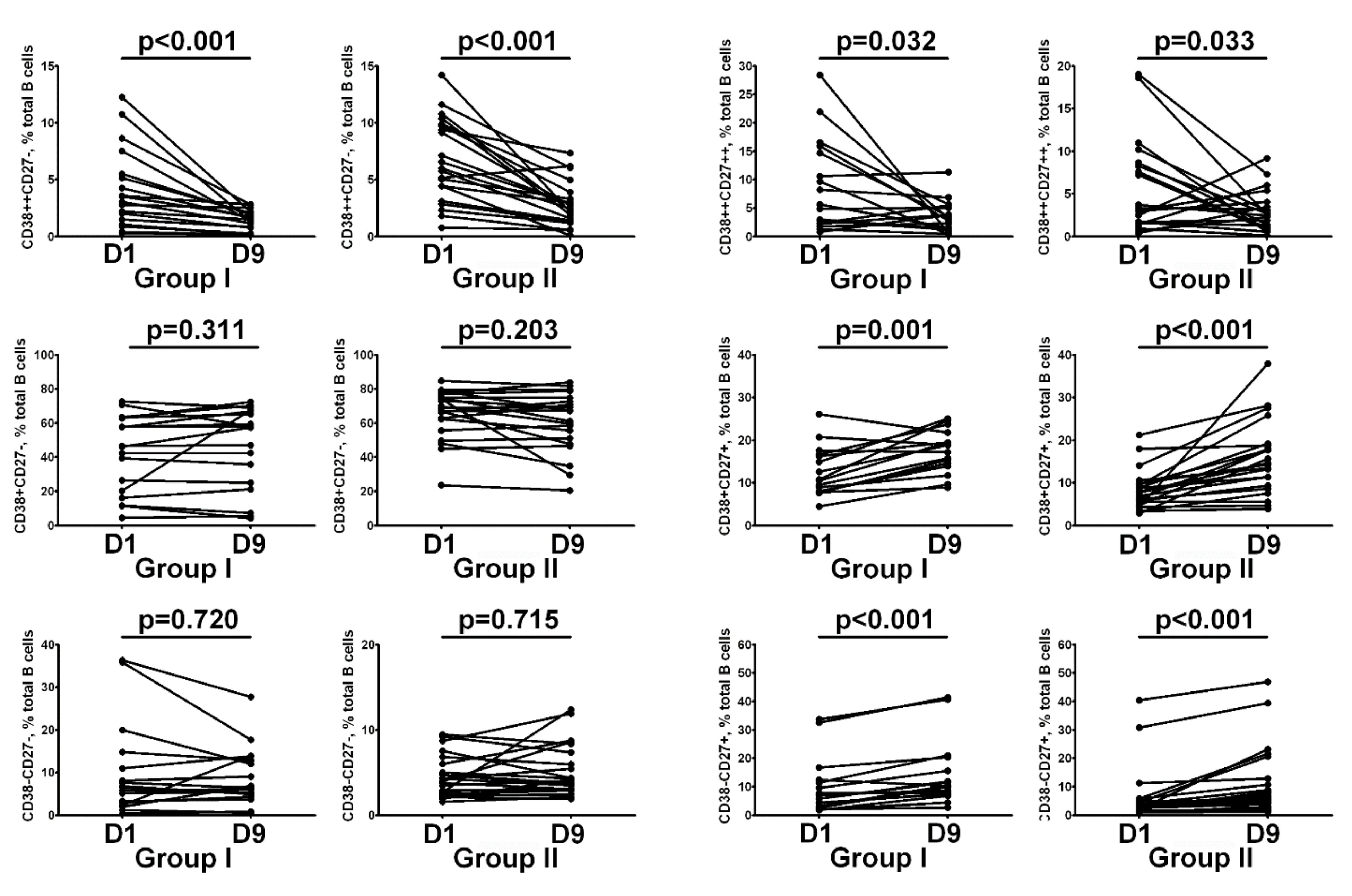 Nutrients 14 02602 g004
