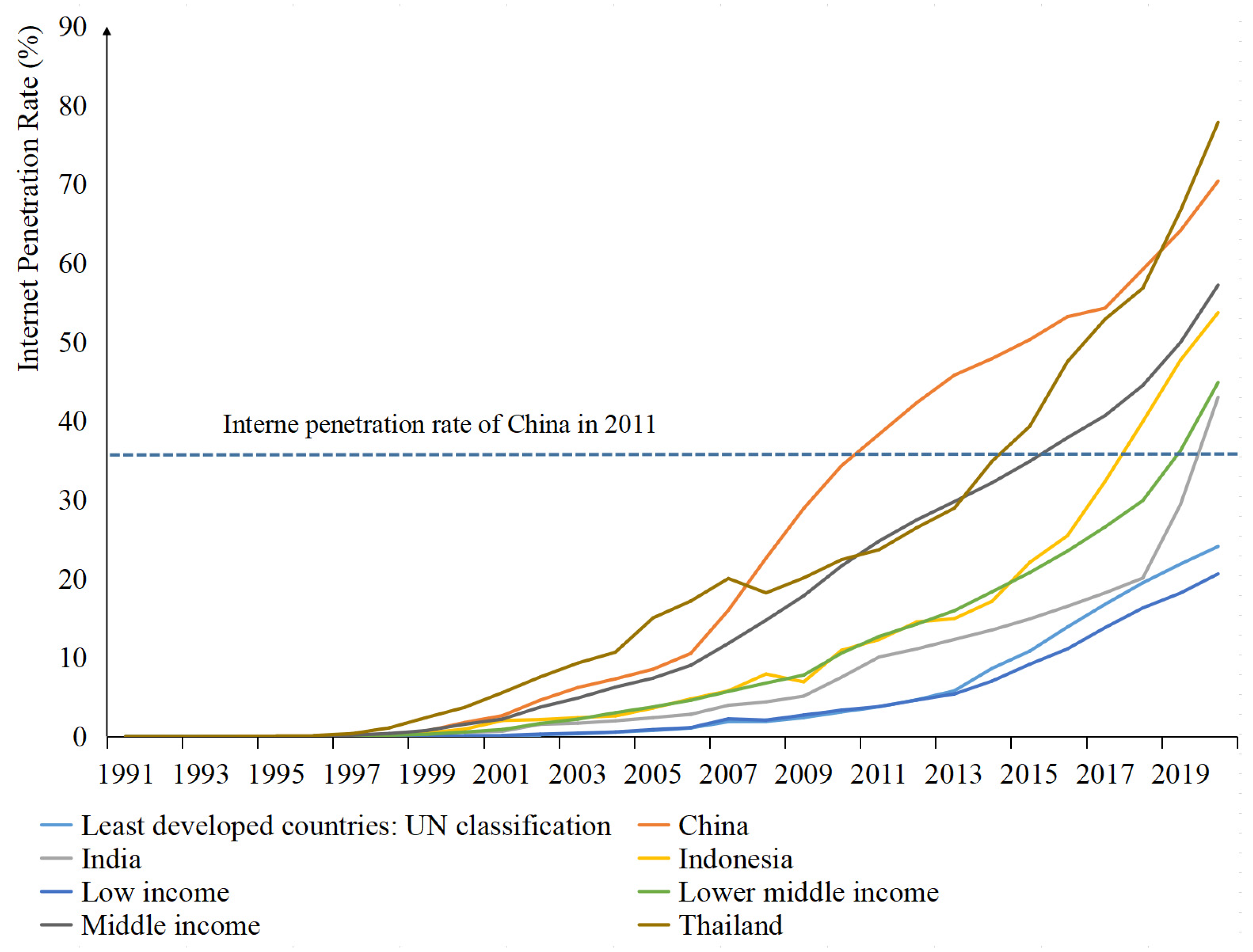Nutrients 14 02630 g0a1 550