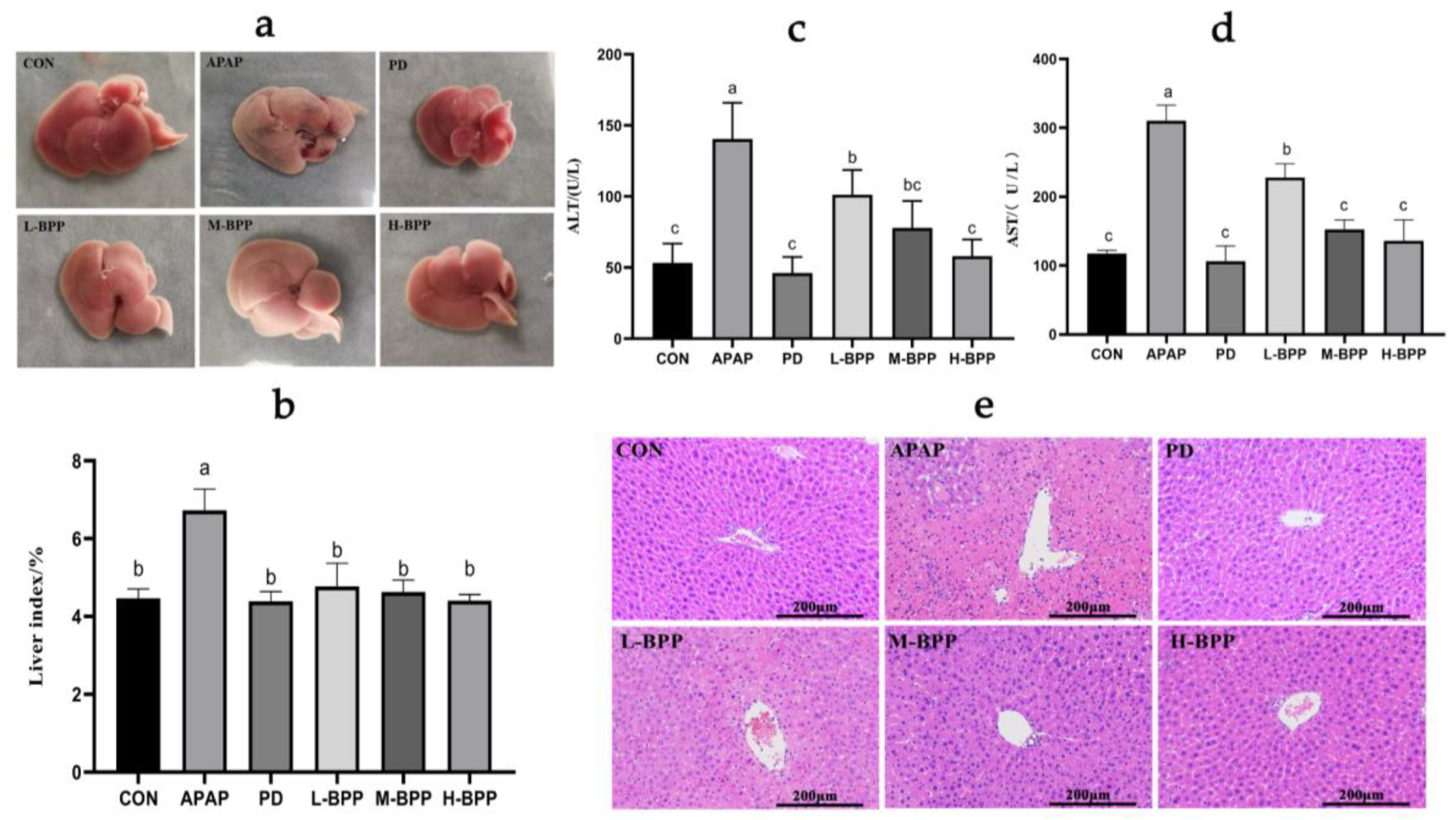 Nutrients 14 02636 g002 550
