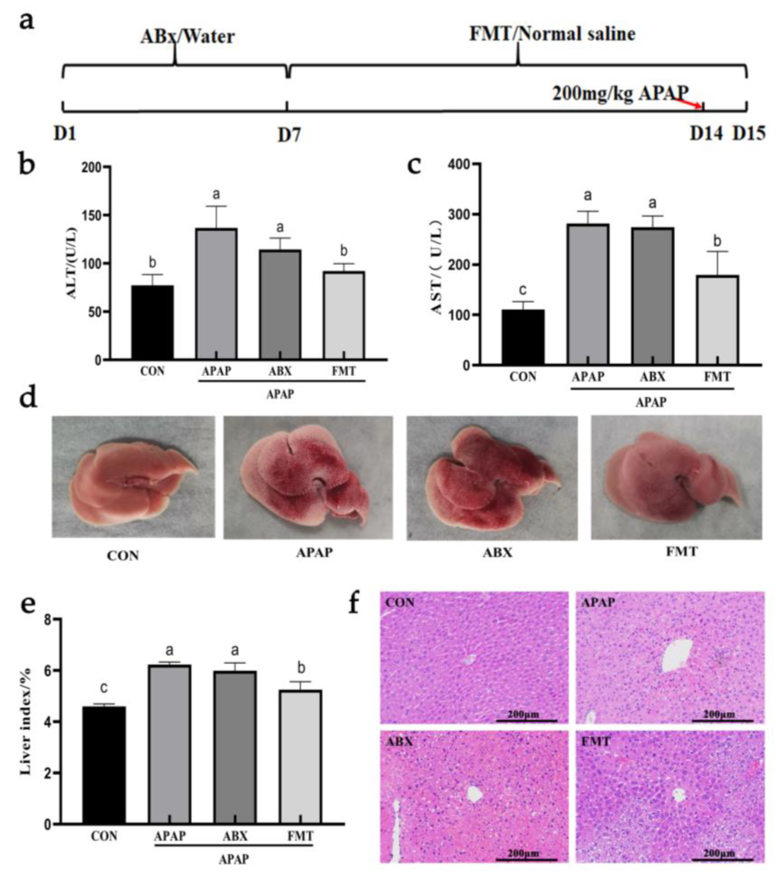 Nutrients 14 02636 g009 550