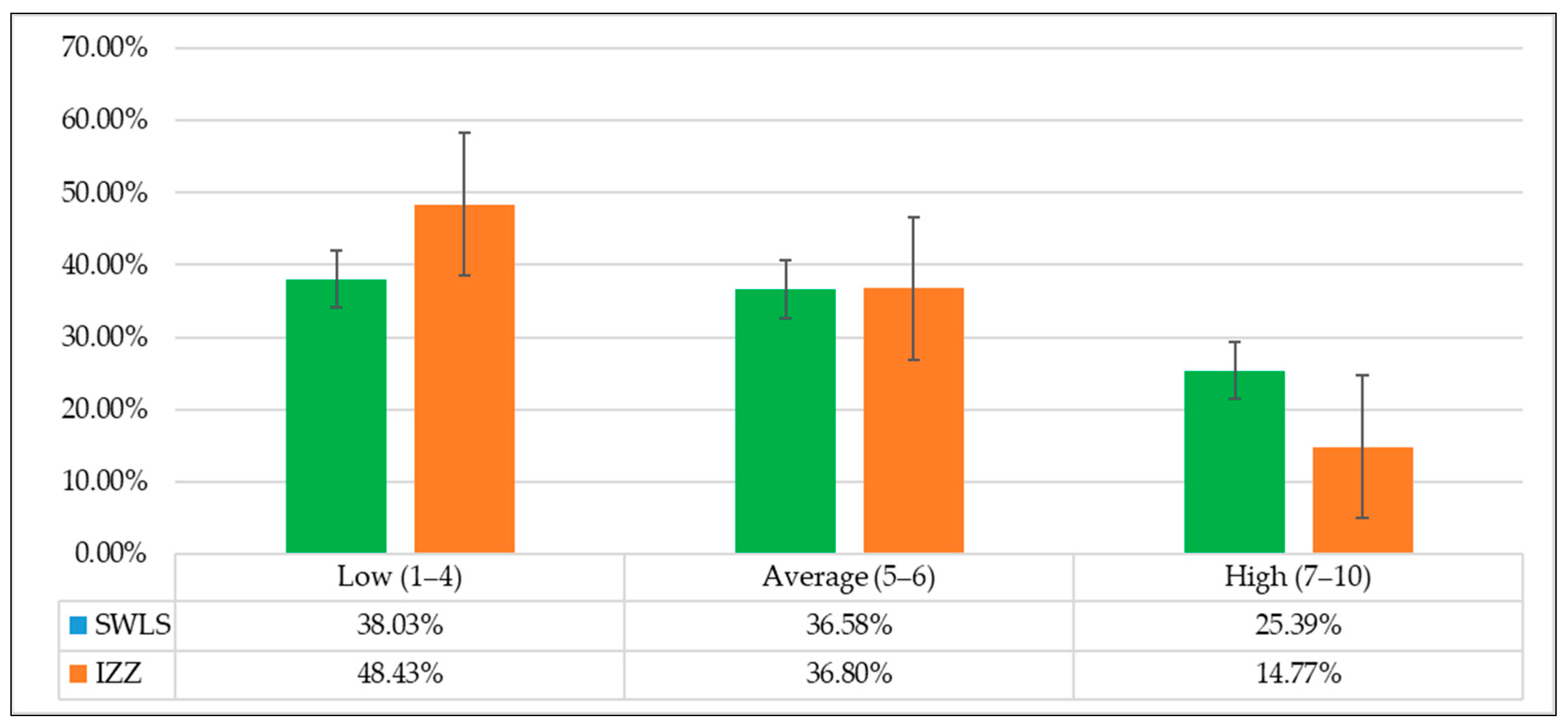 Nutrients 14 02638 g001