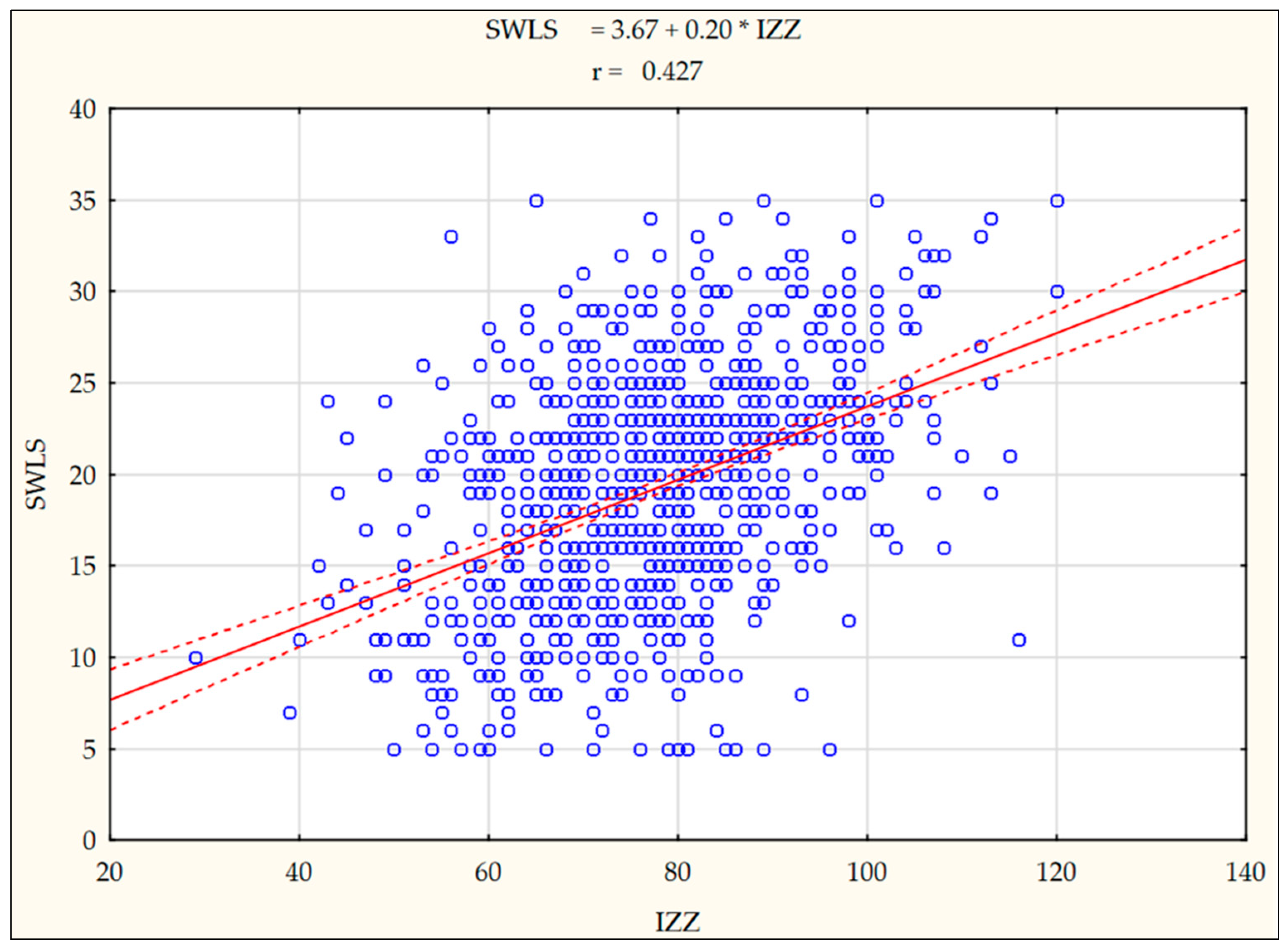 Nutrients 14 02638 g002