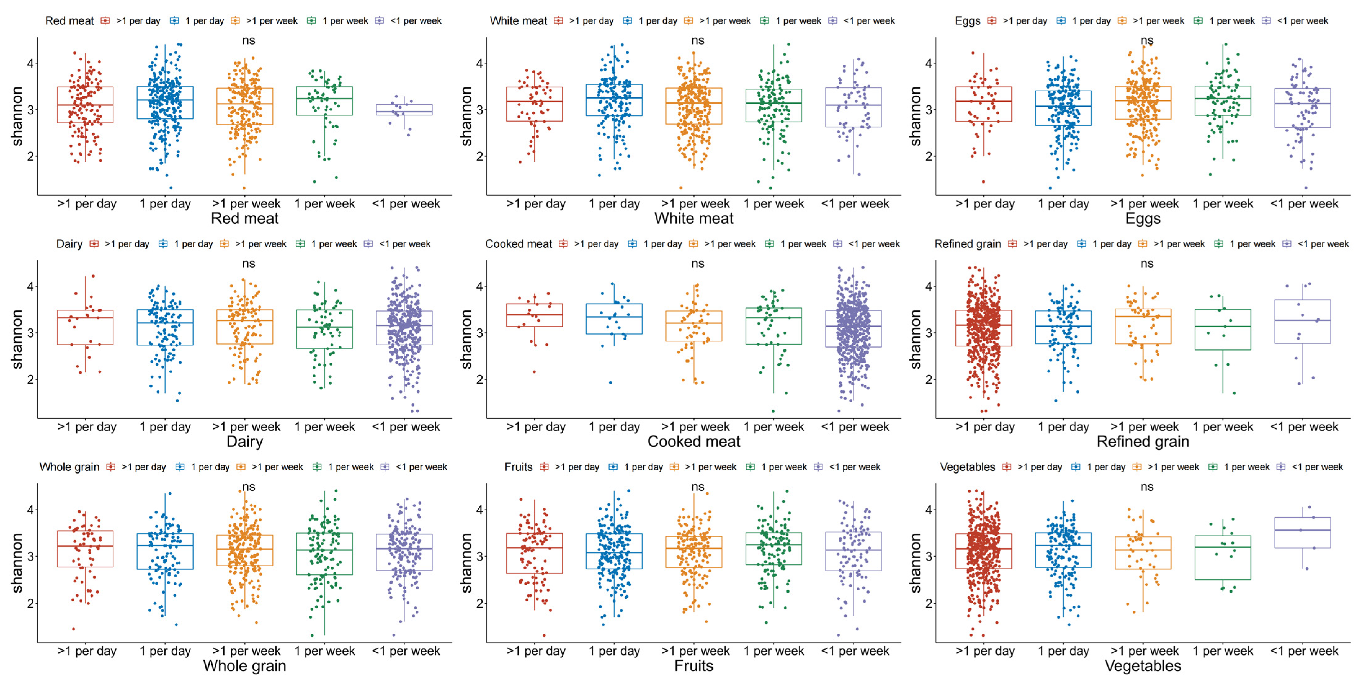 Nutrients 14 02639 g002 550