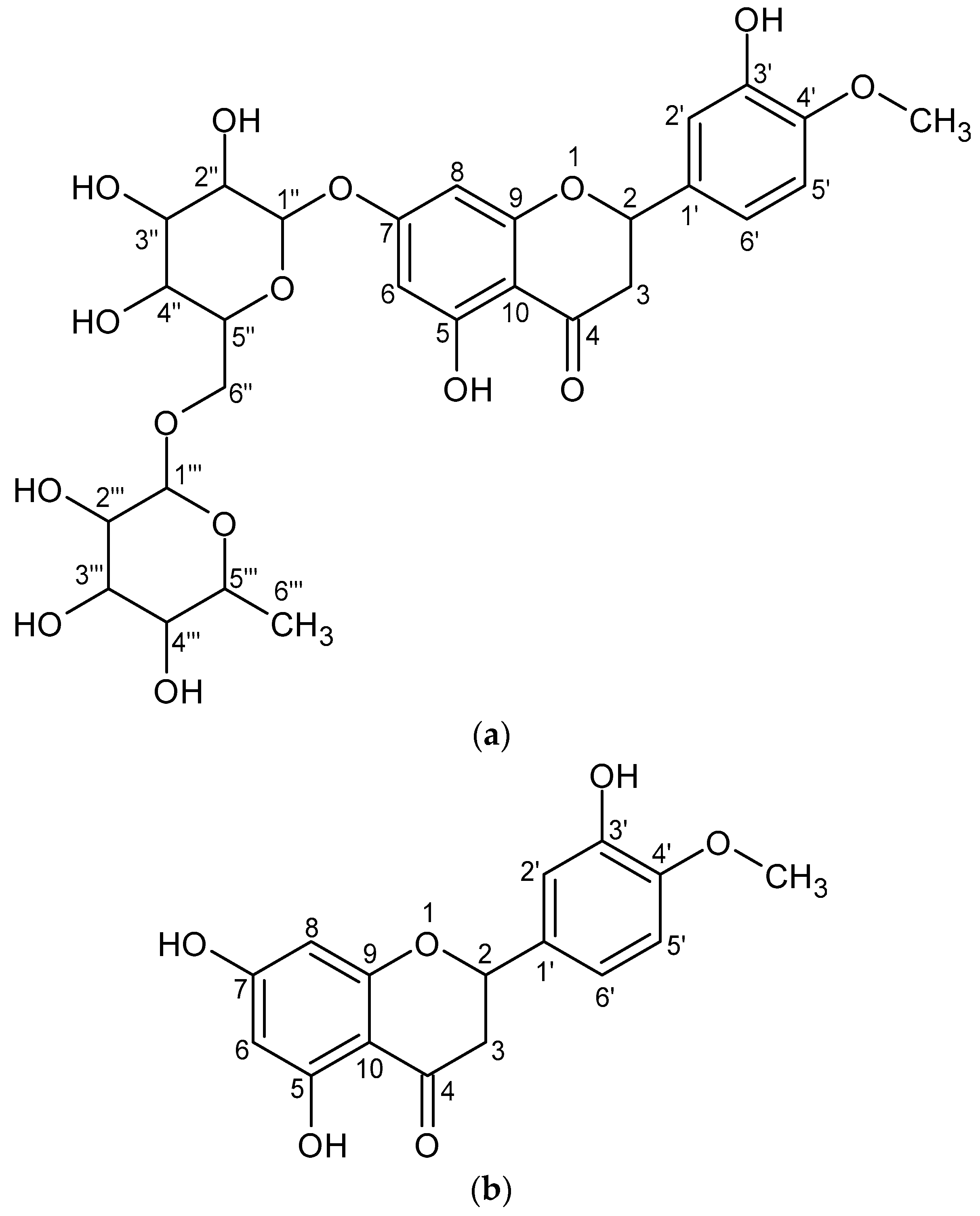 Nutrients 14 02647 g001