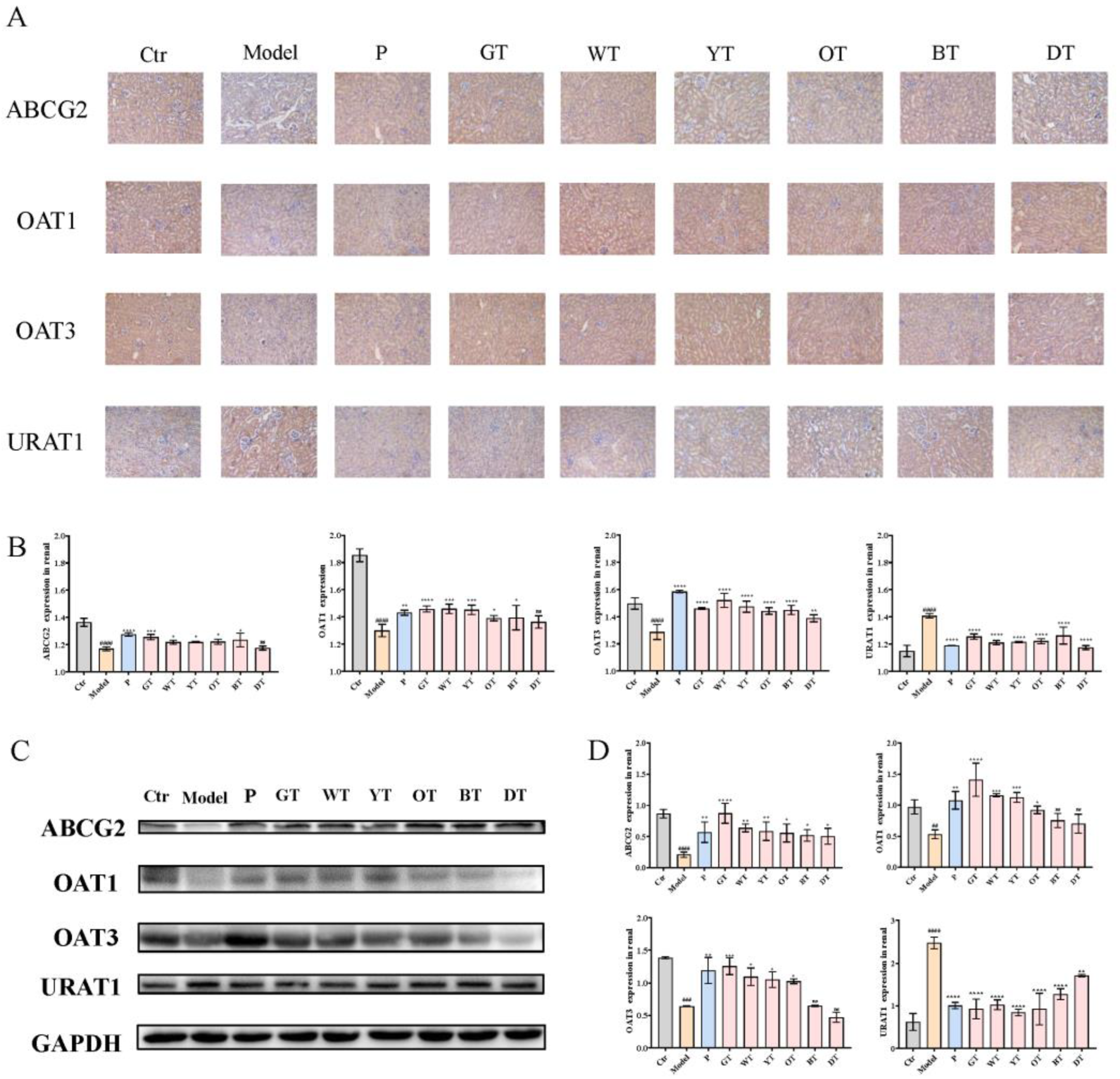 Nutrients 14 02666 g004