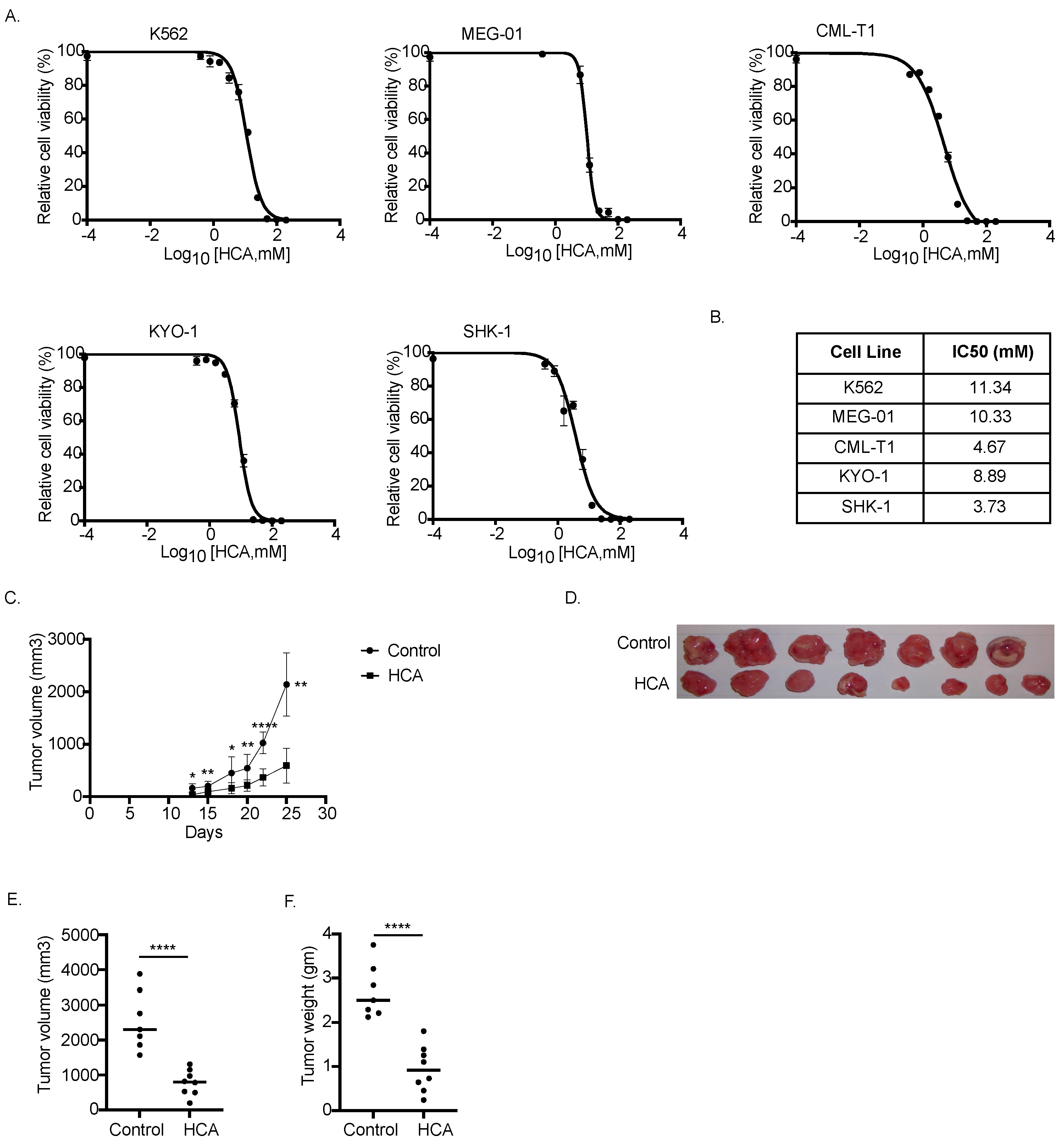 Nutrients 14 02669 g005