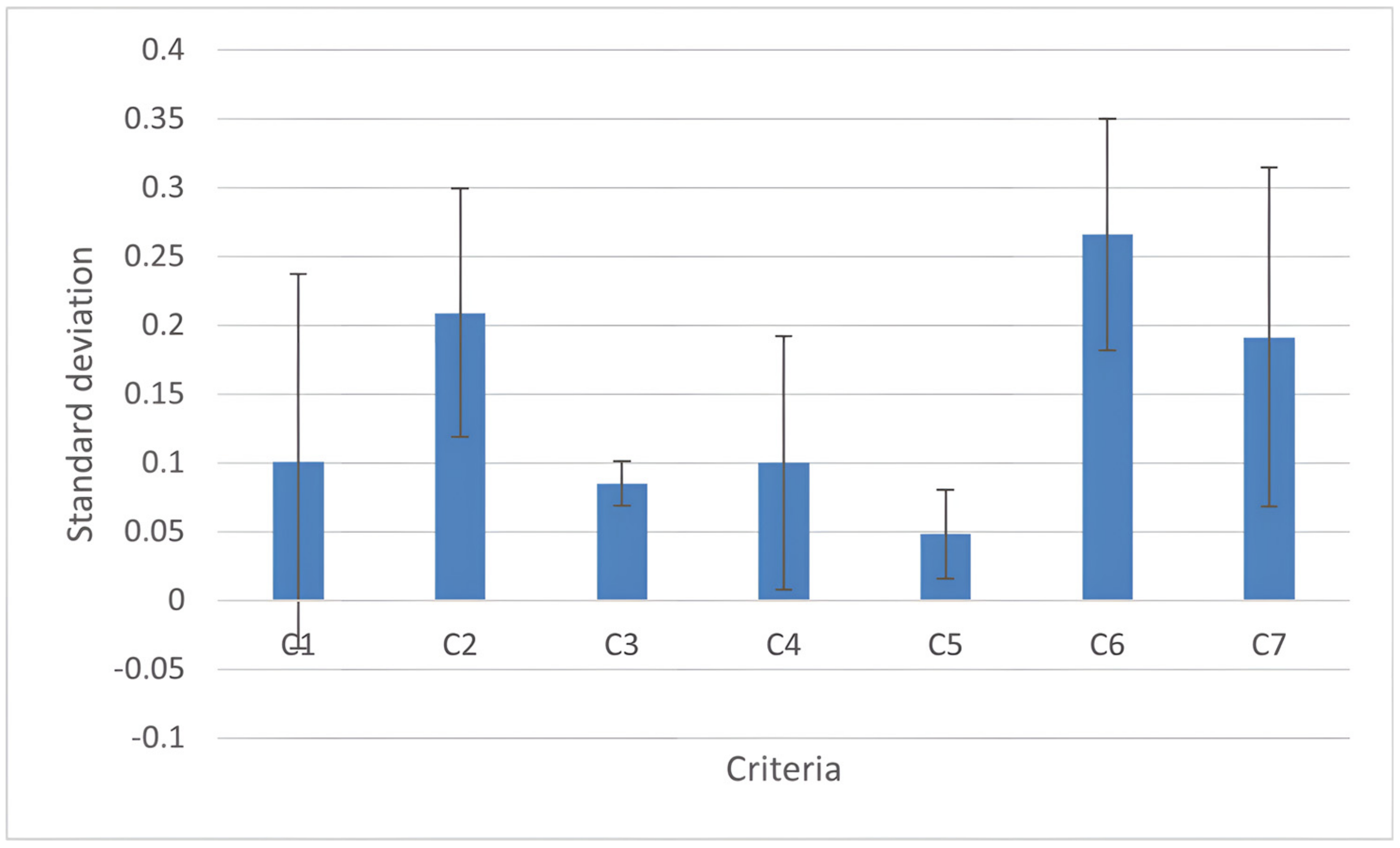 Nutrients 14 02689 g005