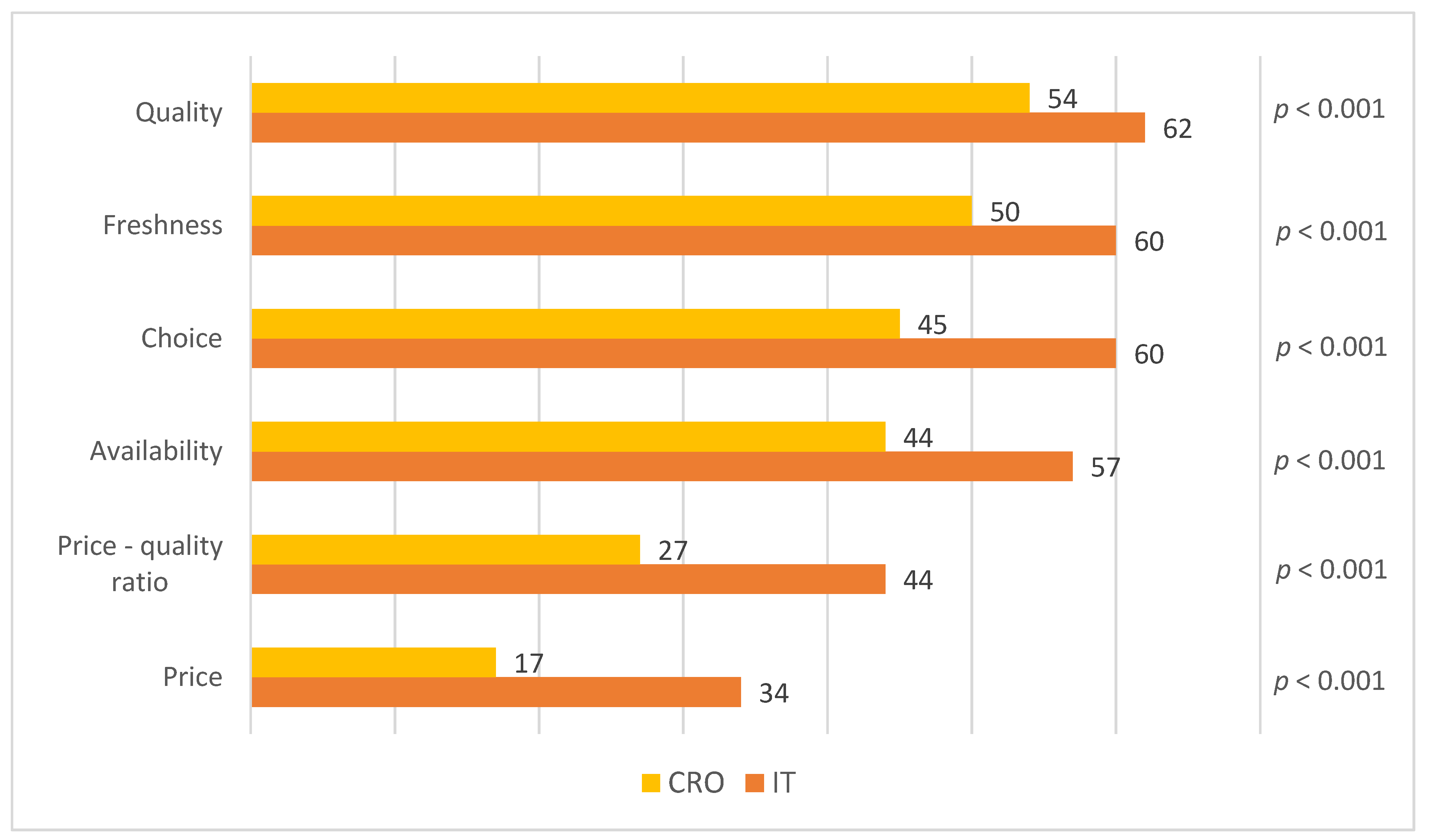 Nutrients 14 02691 g001