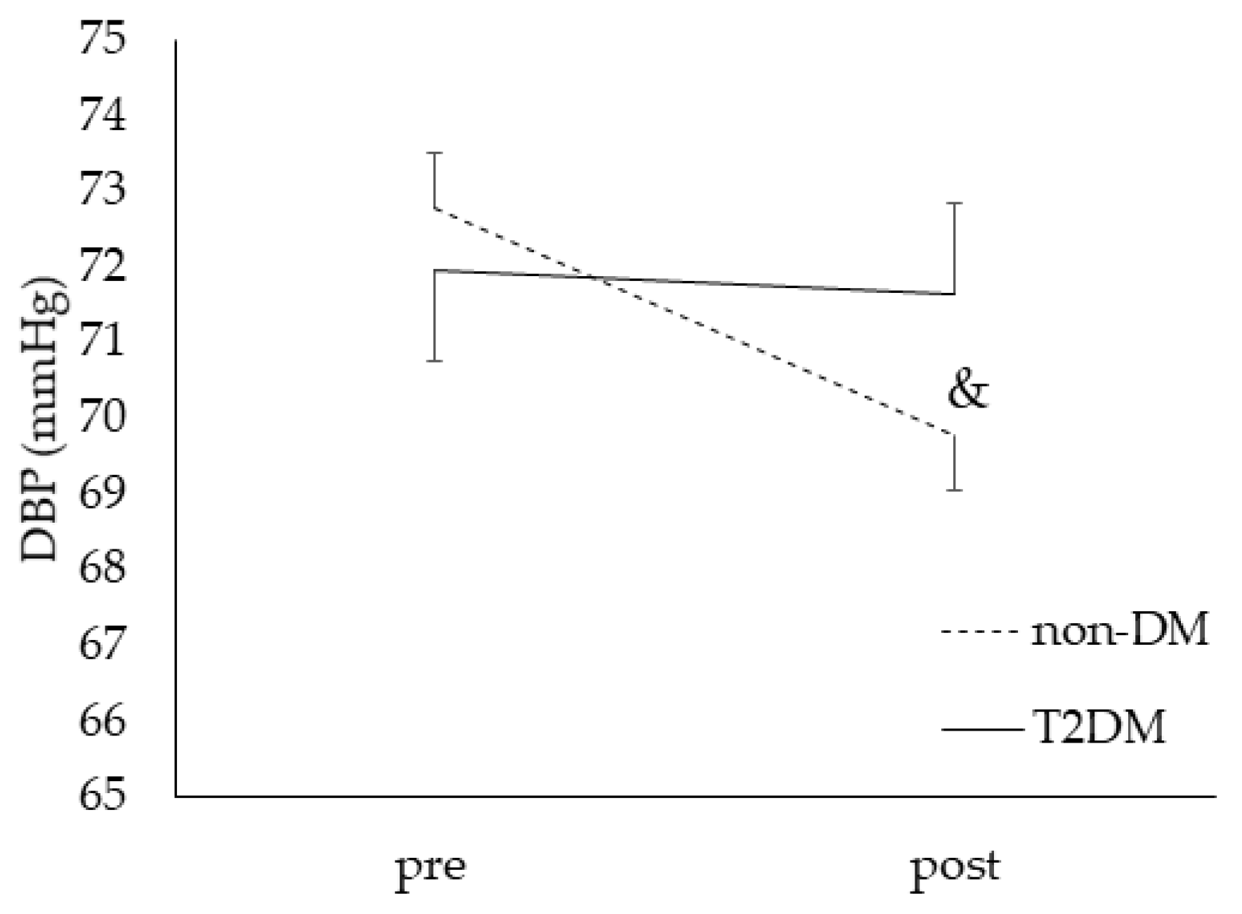 Nutrients 14 02692 g003 550