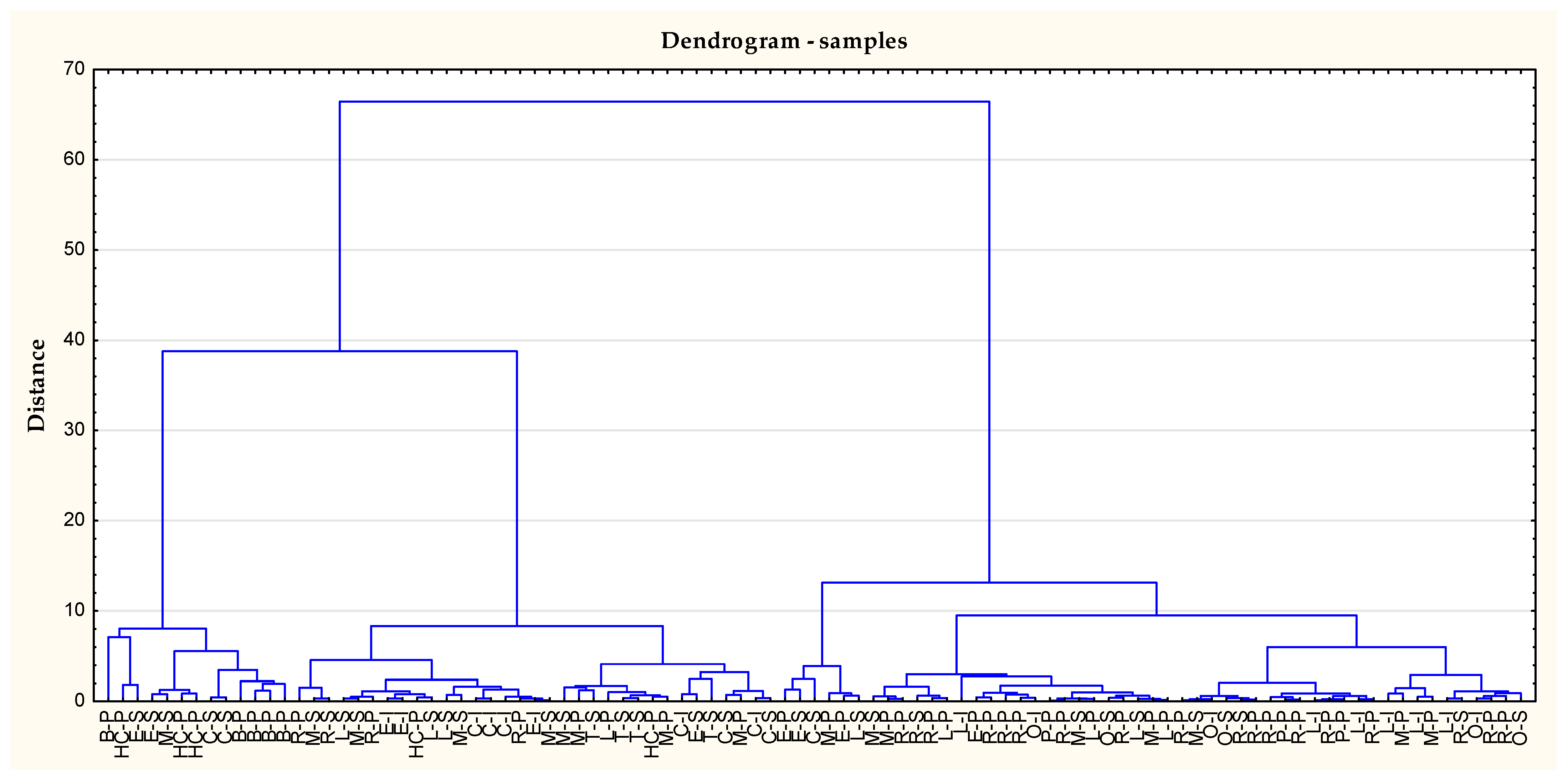 Nutrients 14 02694 g001 550