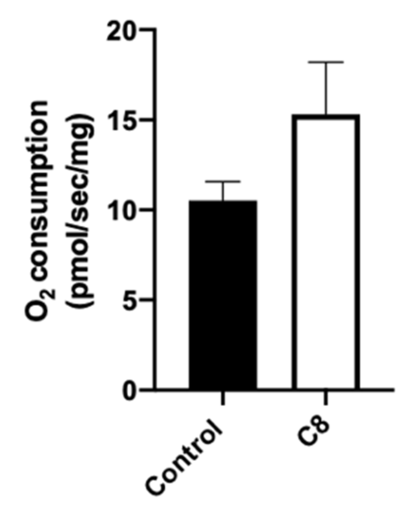 Nutrients 14 02721 g003 Nutrients 14 02721 g003