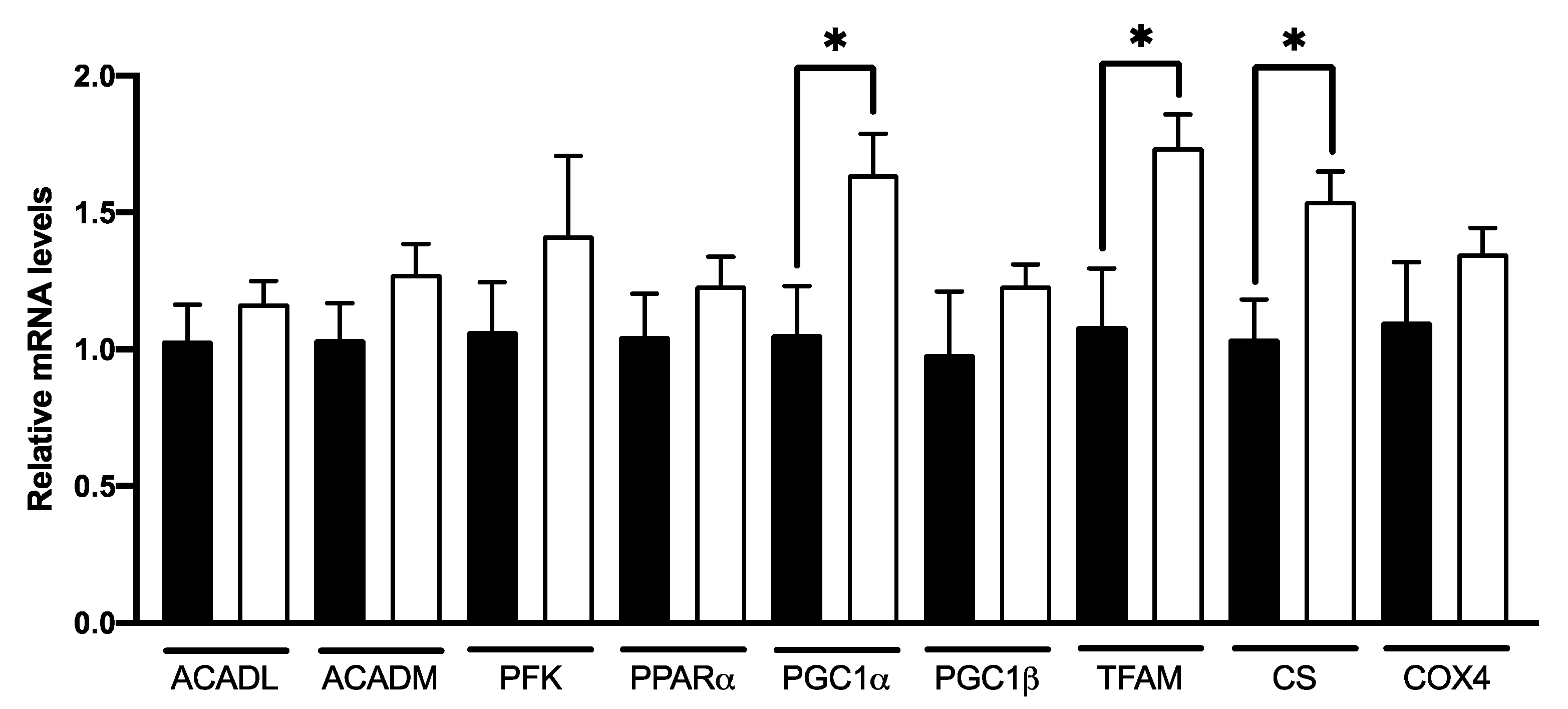 Nutrients 14 02721 g006 Nutrients 14 02721 g006