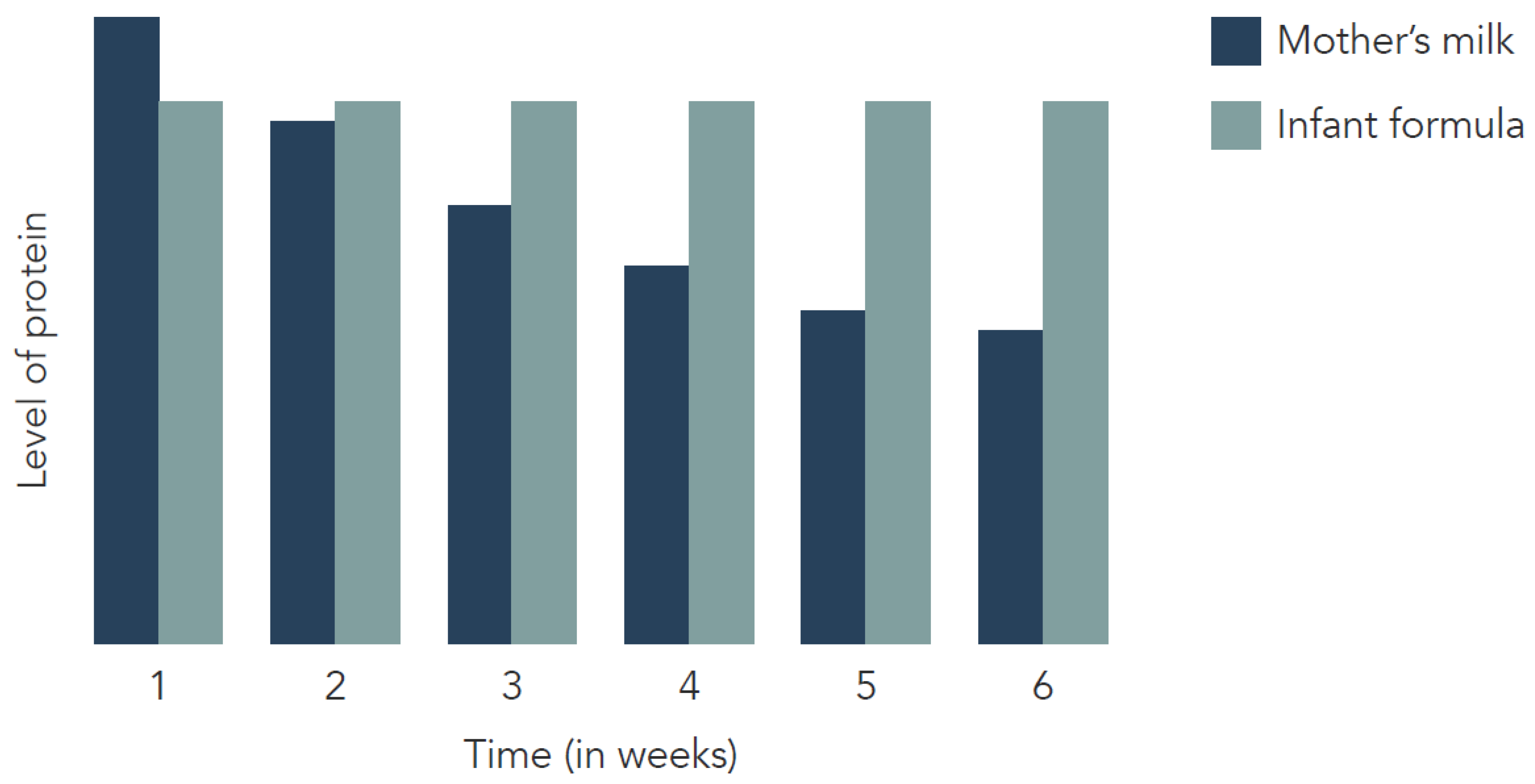 Nutrients 14 02728 g001